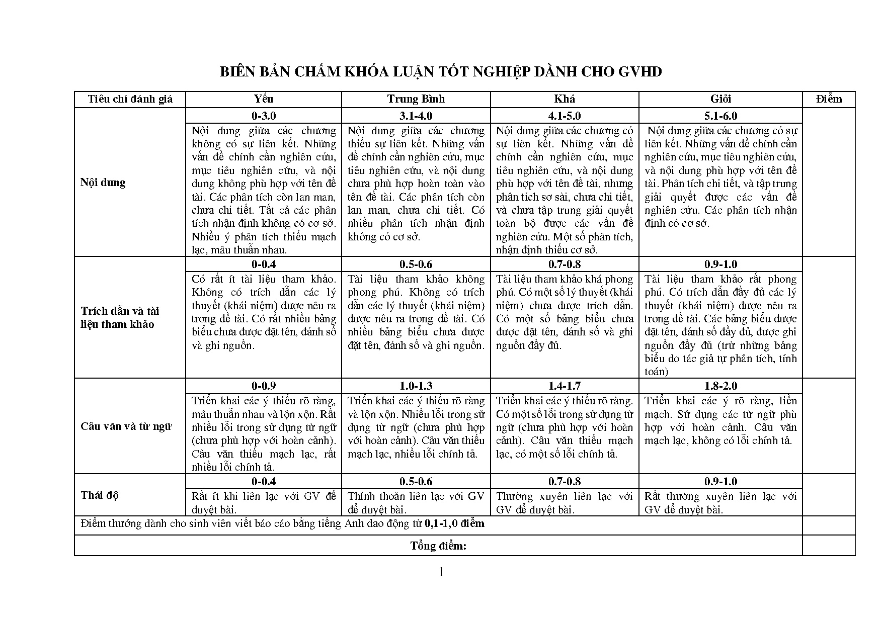 Đồ án tốt nghiệp - Tối ưu hóa chi phí tồn kho tại công ty TNHH thương mại Laria - Trang 74