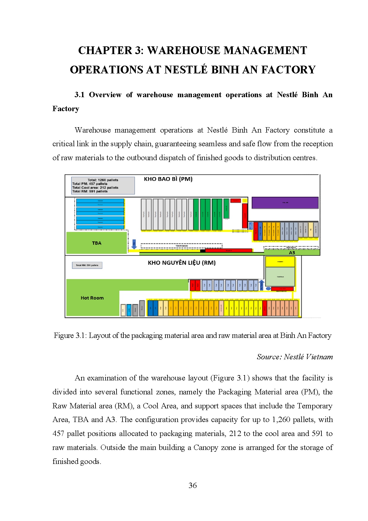 Đồ án tốt nghiệp - Improving warehouse management operations at Nestlé Binh An factory - Trang 50