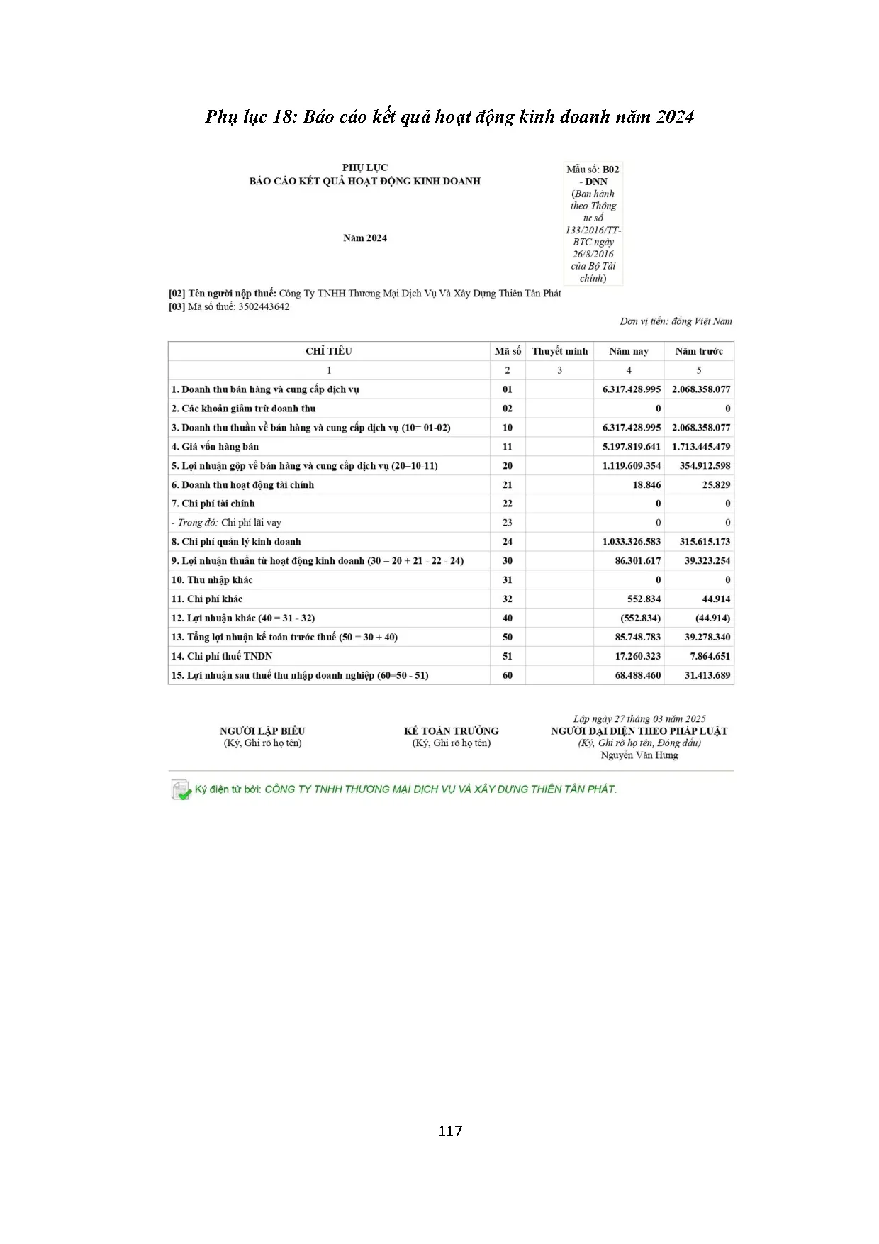 Đồ án tốt nghiệp - Công tác kế toán thuế GTGT và thuế TNDN tại Công Ty TNHH Thương Mại Dịch VVXDTTP - Trang 127