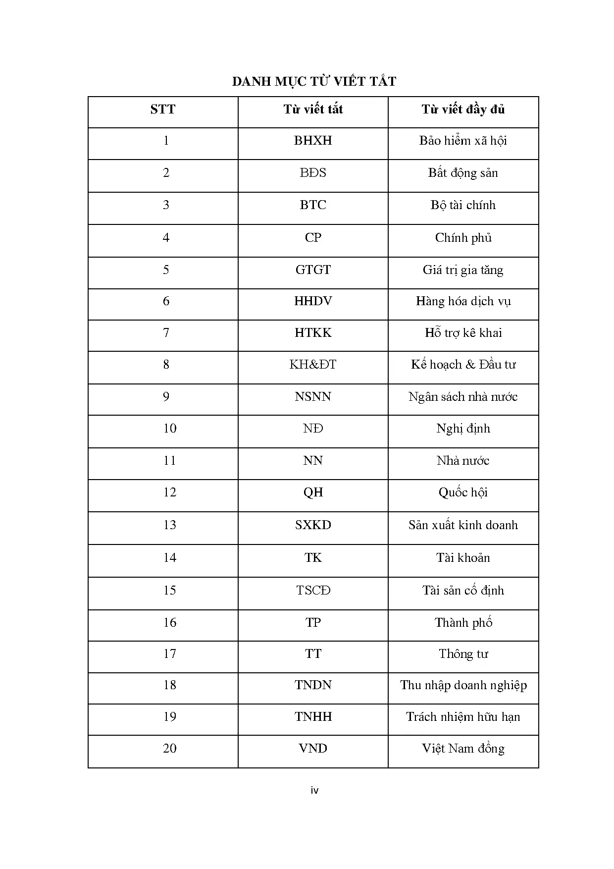 Đồ án tốt nghiệp - Công tác kế toán thuế GTGT và thuế TNDN tại Công Ty TNHH Thương Mại Dịch VVXDTTP - Trang 4