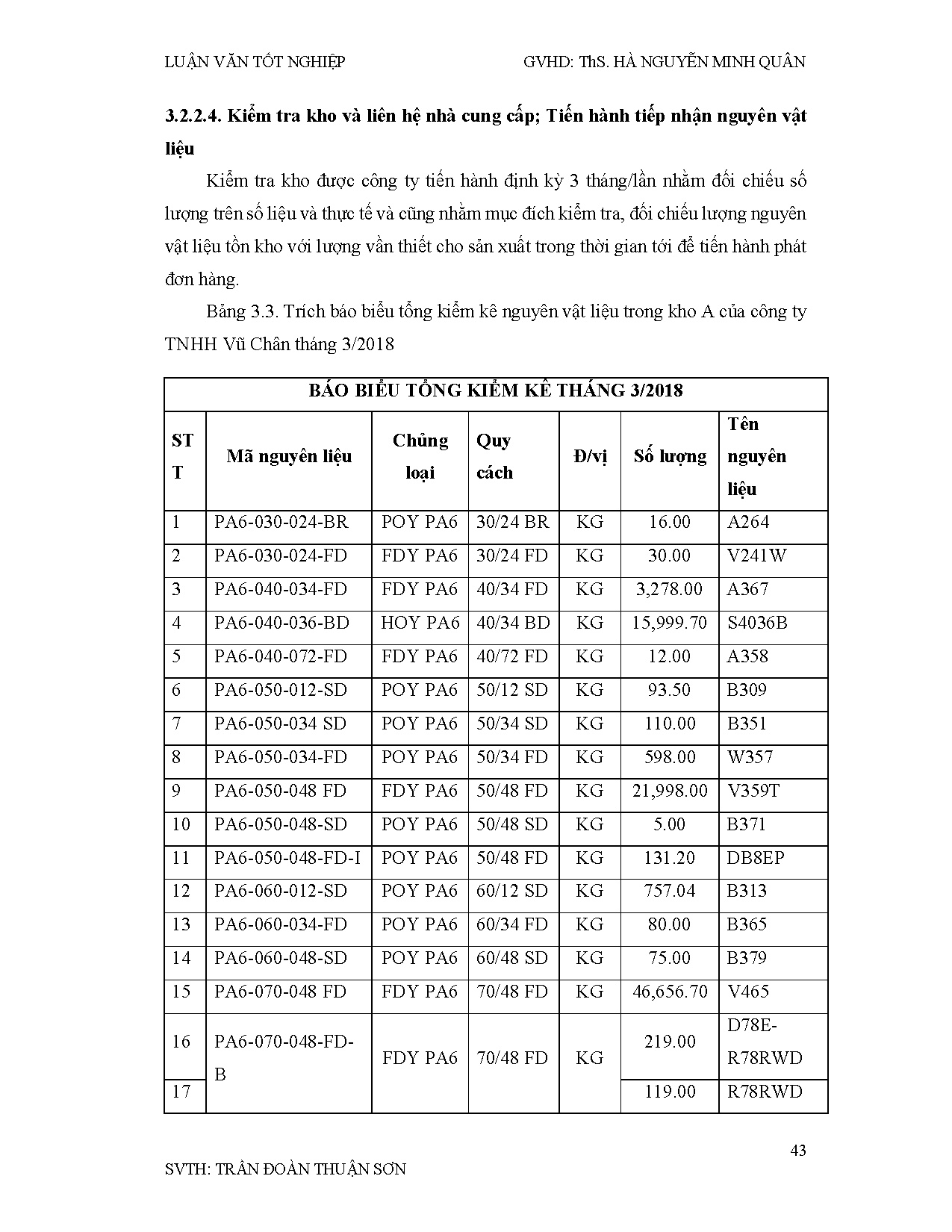 Ảnh một số trang tài liệu