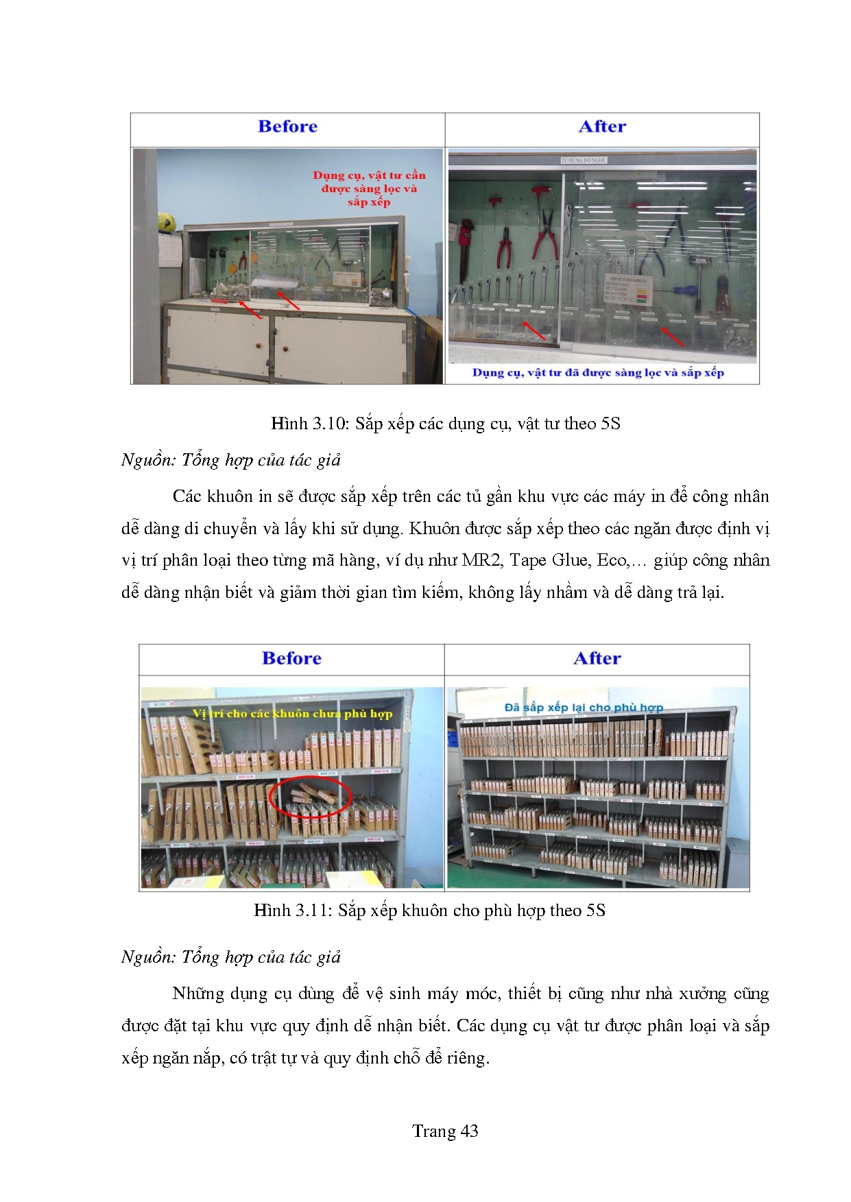 Ảnh một số trang tài liệu