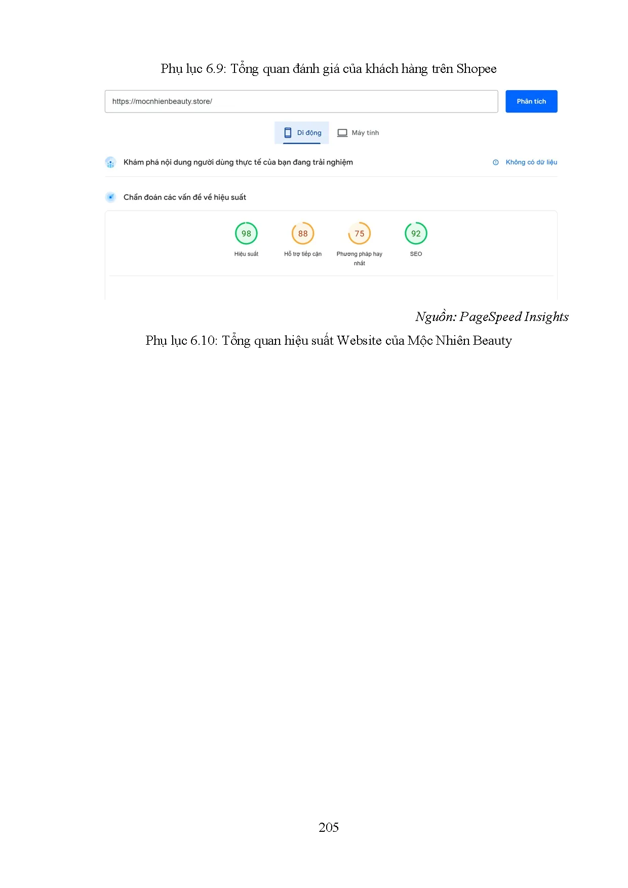 Đồ án tốt nghiệp - Xây dựng dự án kinh doanh mỹ phẩm thiên nhiên Mộc Nhiên dành cho phụ nữ sau sinh - Trang 224