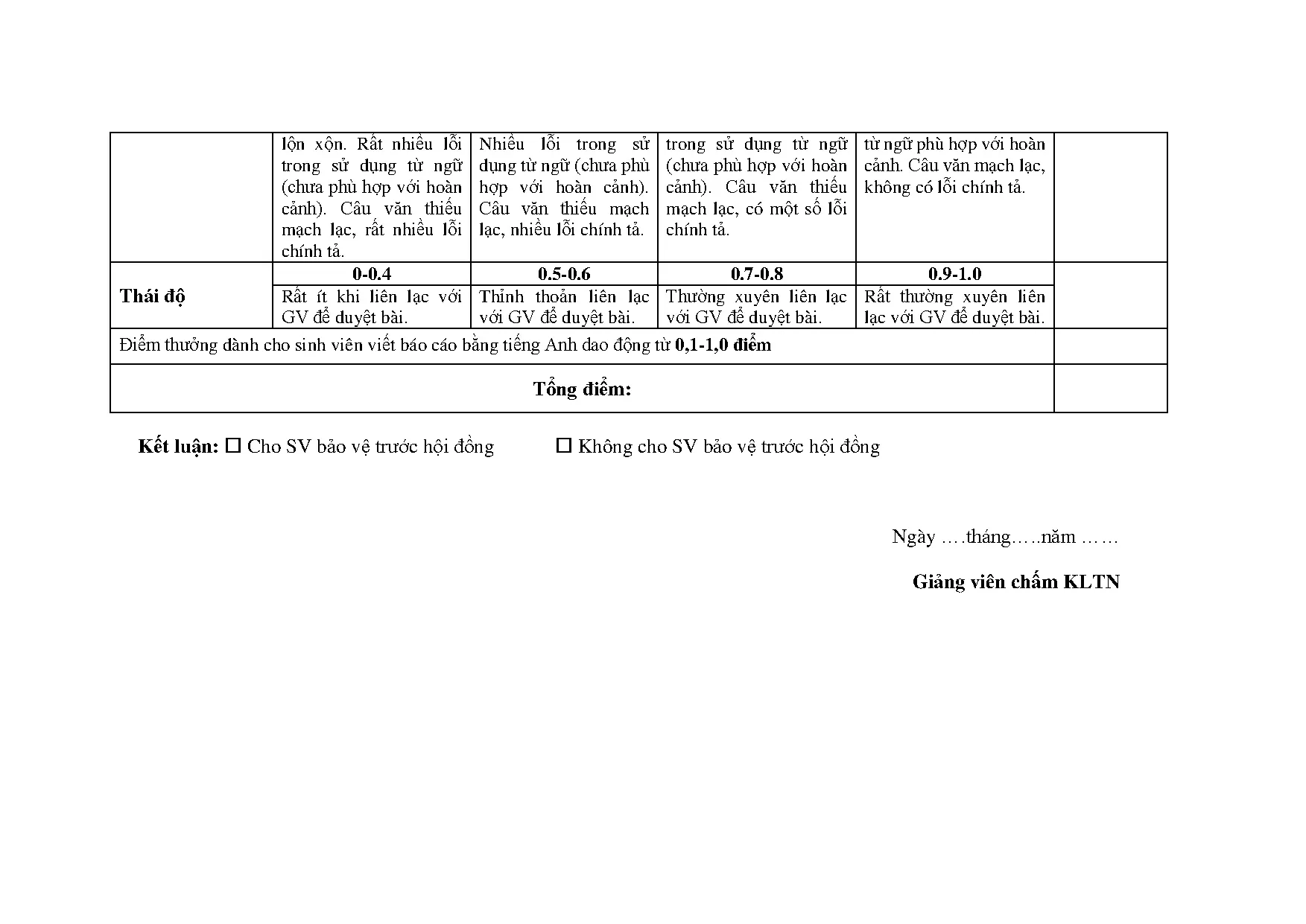 Đồ án tốt nghiệp - Nâng cao hiệu quả sản xuất dây thừng tại Công ty Trách nhiệm hữu hạn Dây sợi RÁC - Trang 88