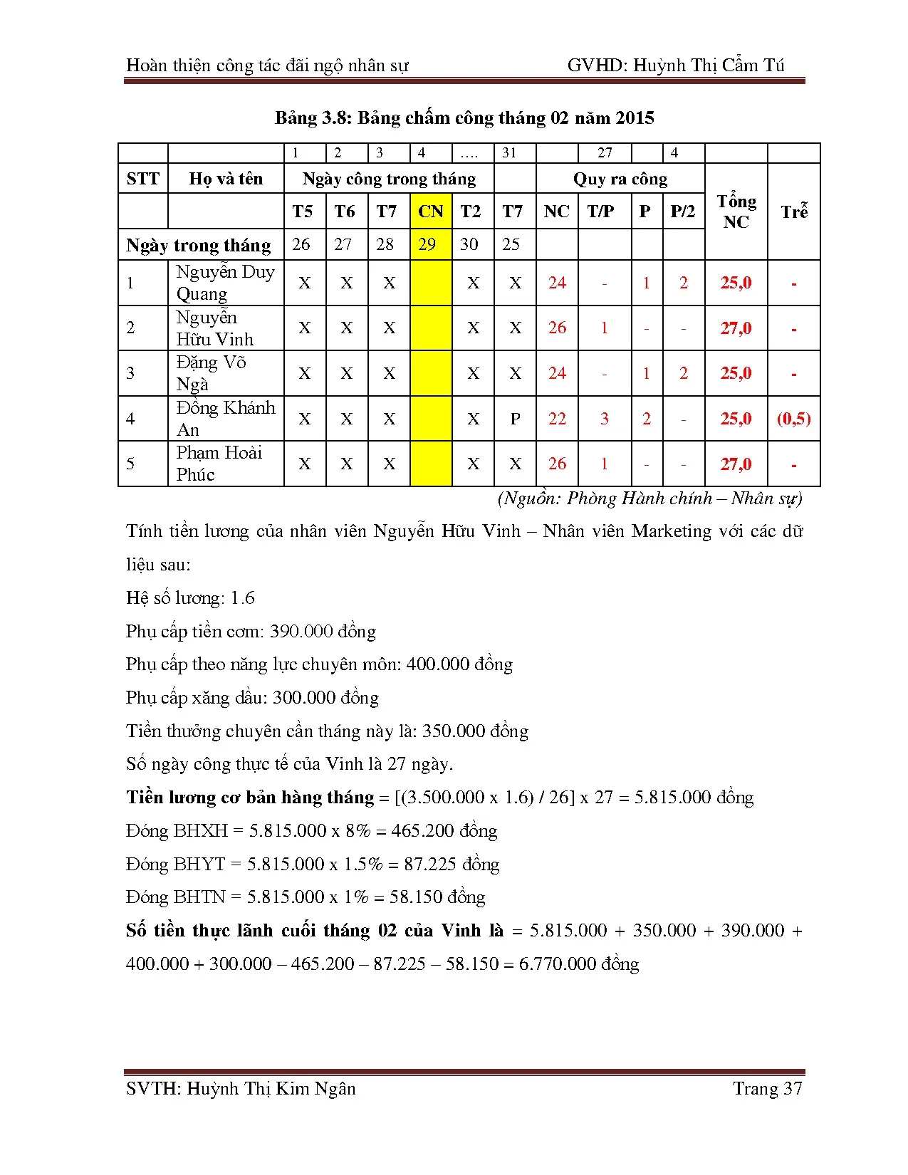 Đồ án tốt nghiệp - Hoàn thiện công tác đãi ngộ nhân sự tại Công ty TNHH Sản xuất Thương mại FOX - Trang 46