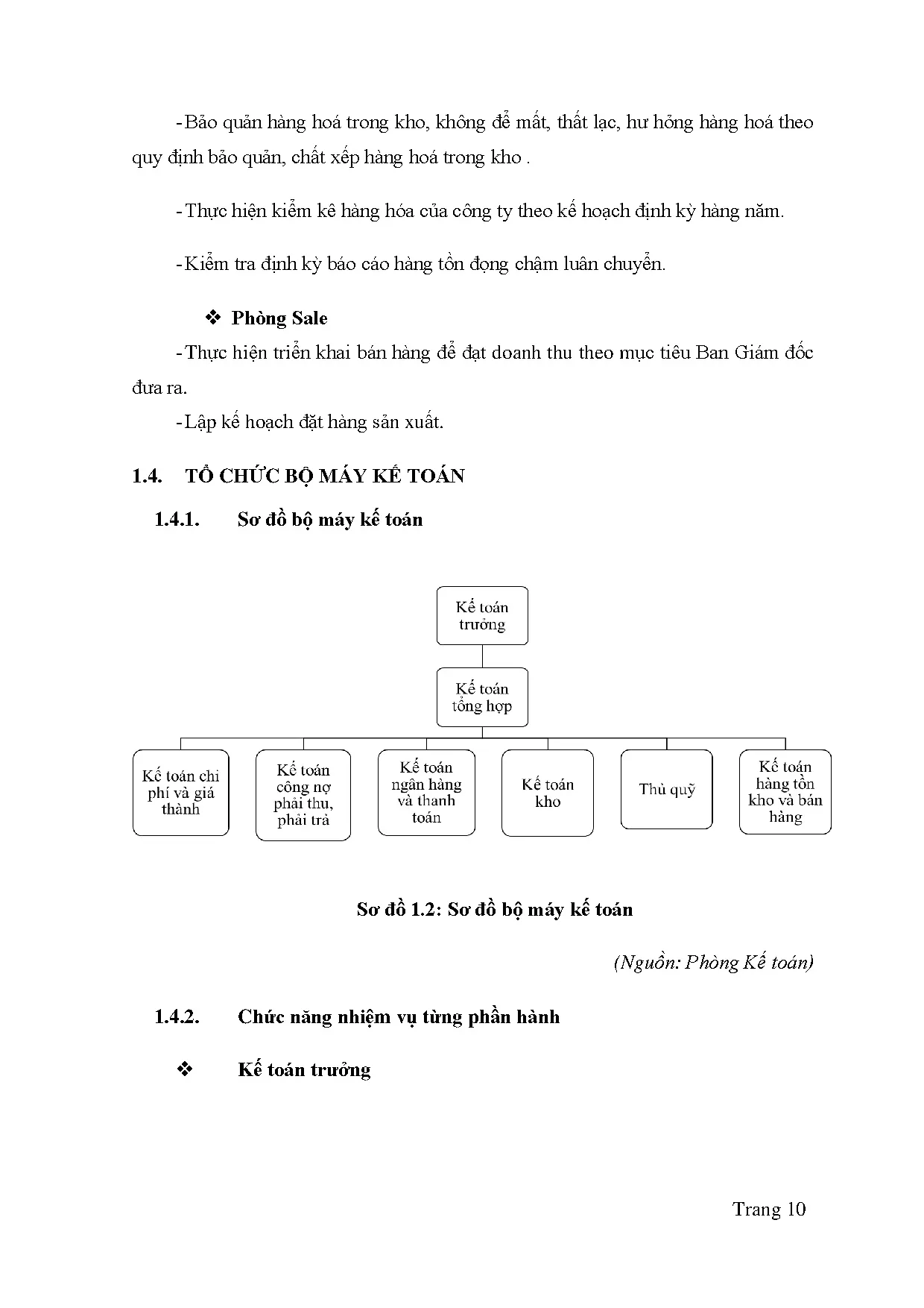 Đồ án tốt nghiệp - Hoàn thiện công tác kế toán công nợ tại Công ty TNHH Sản xuất và Thương mại Cát T - Trang 19