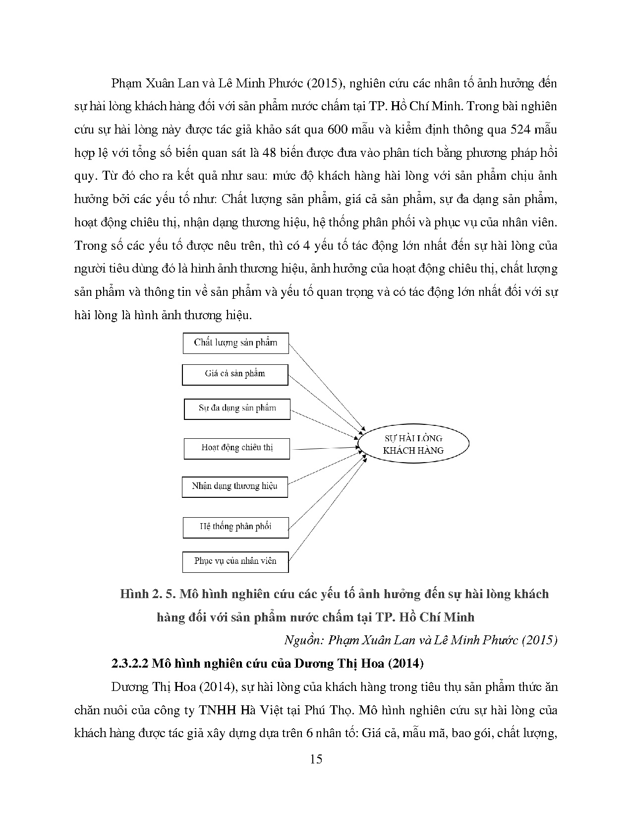 Đồ án tốt nghiệp - Nâng cao sự hài lòng của khách hàng đối với sản phẩm tinh dầu đuổi MTNCCTCPTMDAN - Trang 28