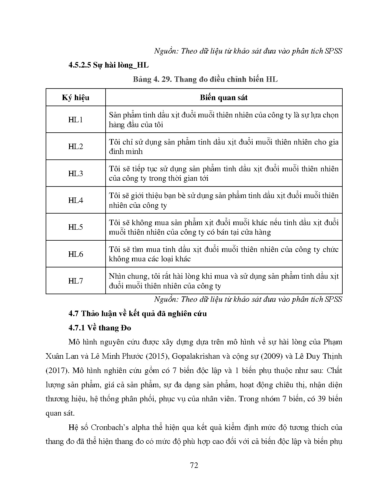 Đồ án tốt nghiệp - Nâng cao sự hài lòng của khách hàng đối với sản phẩm tinh dầu đuổi MTNCCTCPTMDAN - Trang 85