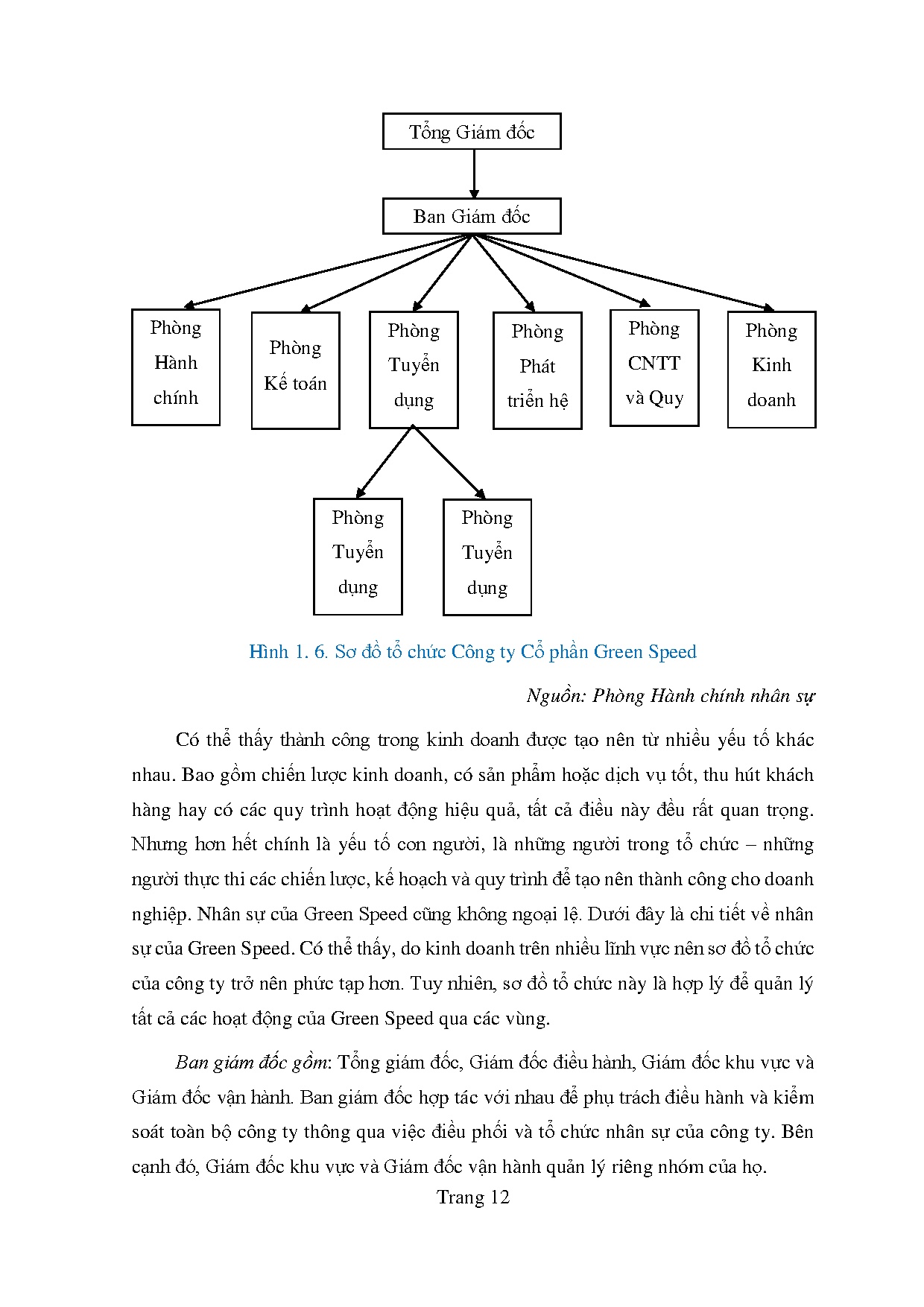 Ảnh một số trang tài liệu