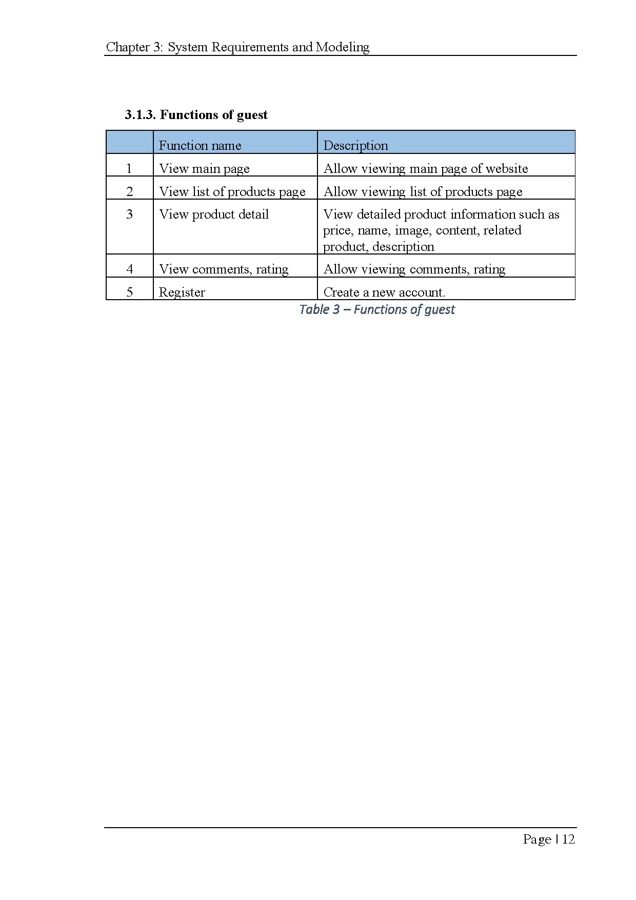 Đồ án tốt nghiệp - Building an e-commerce website for selling shoes - Trang 29