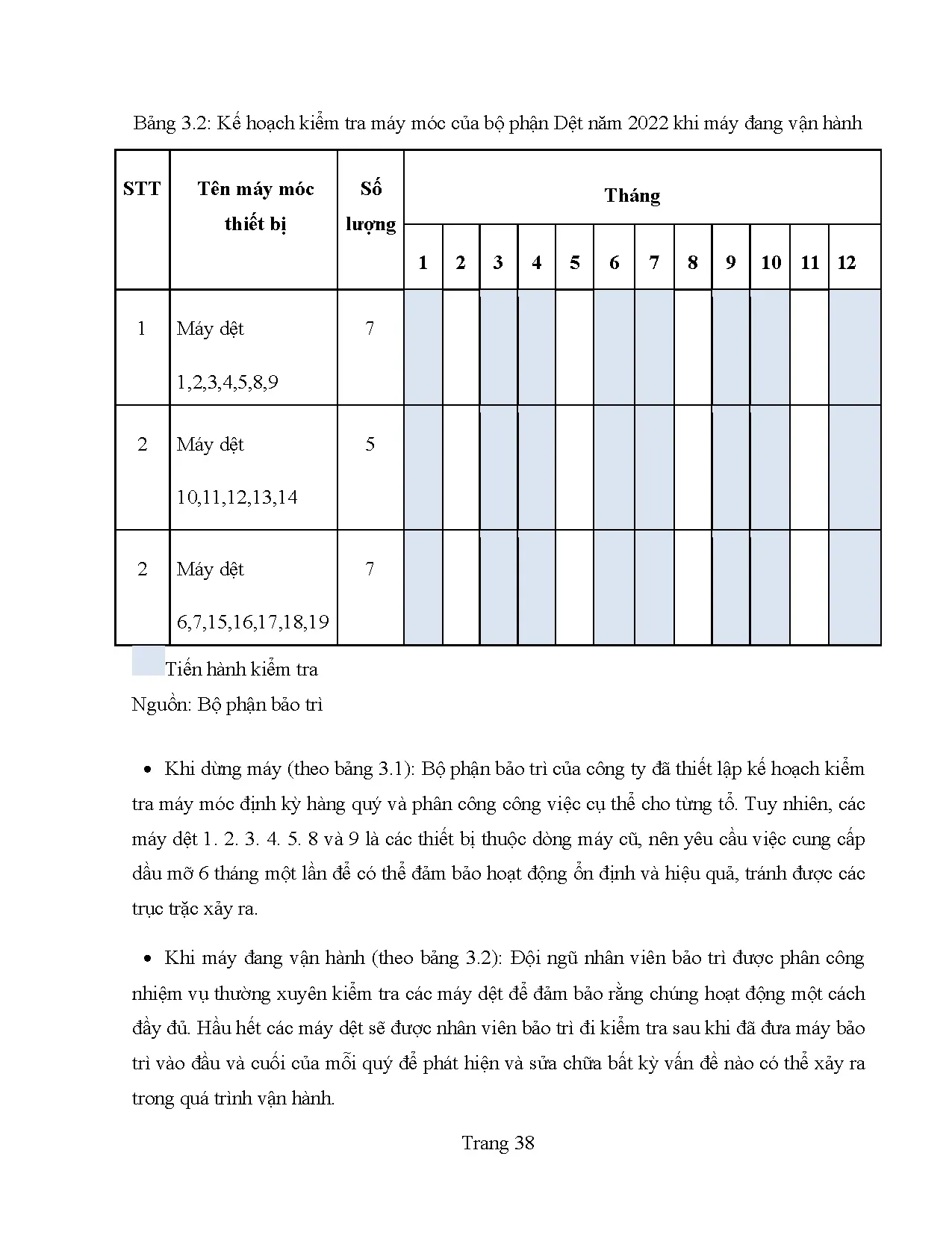 Đồ án tốt nghiệp - Nâng cao chỉ số hiệu quả thiết bị toàn bộ (OEE) tại Công ty TNHH Matai Việt Nam - Trang 48