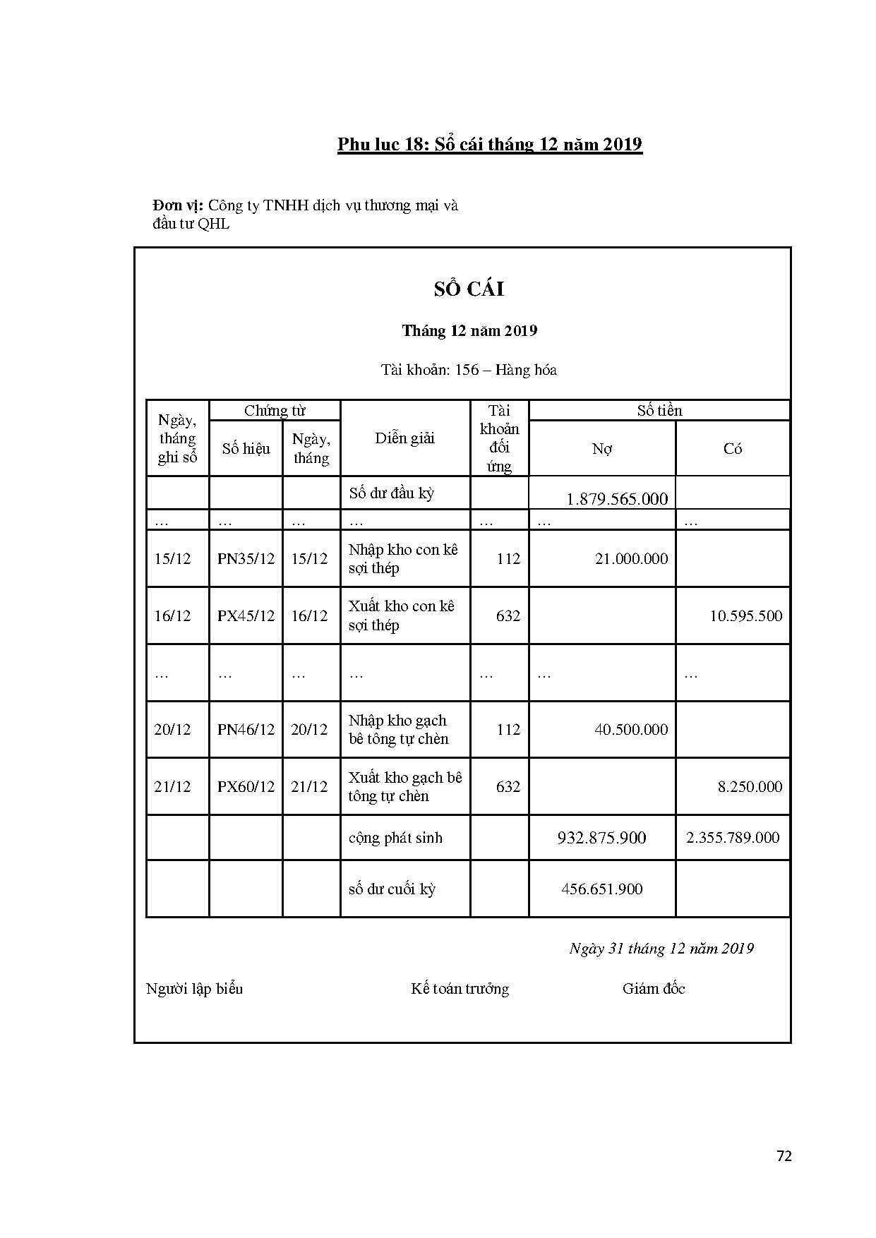 Ảnh một số trang tài liệu