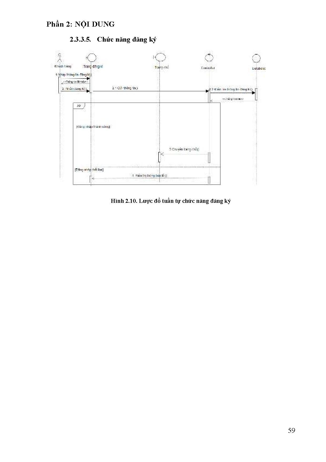 Đồ án tốt nghiệp - Phát triển hệ thống sàn giao dịch thương mại điện tử - Trang 62