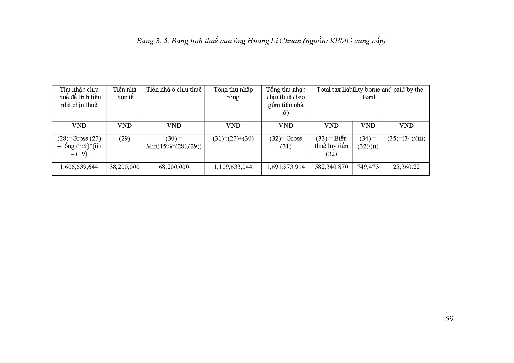 Ảnh một số trang tài liệu
