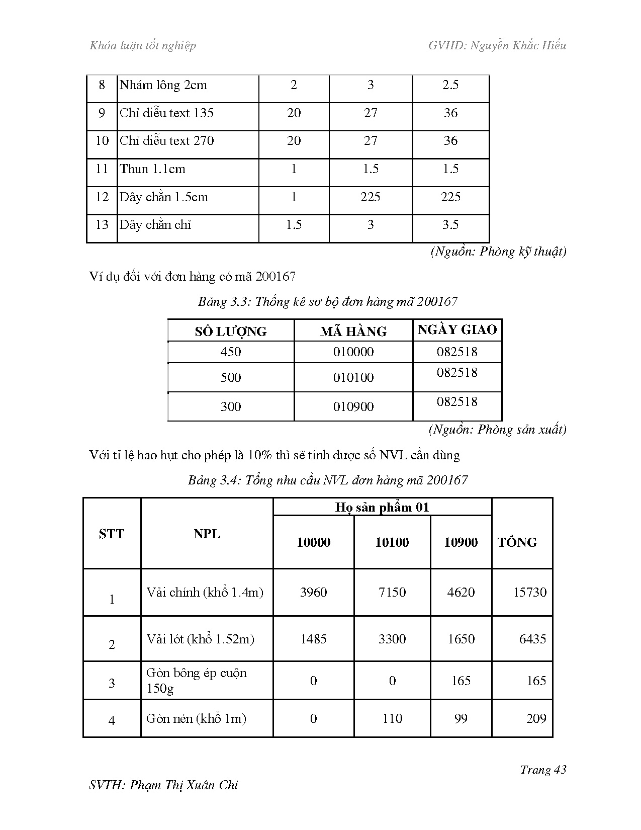 Ảnh một số trang tài liệu