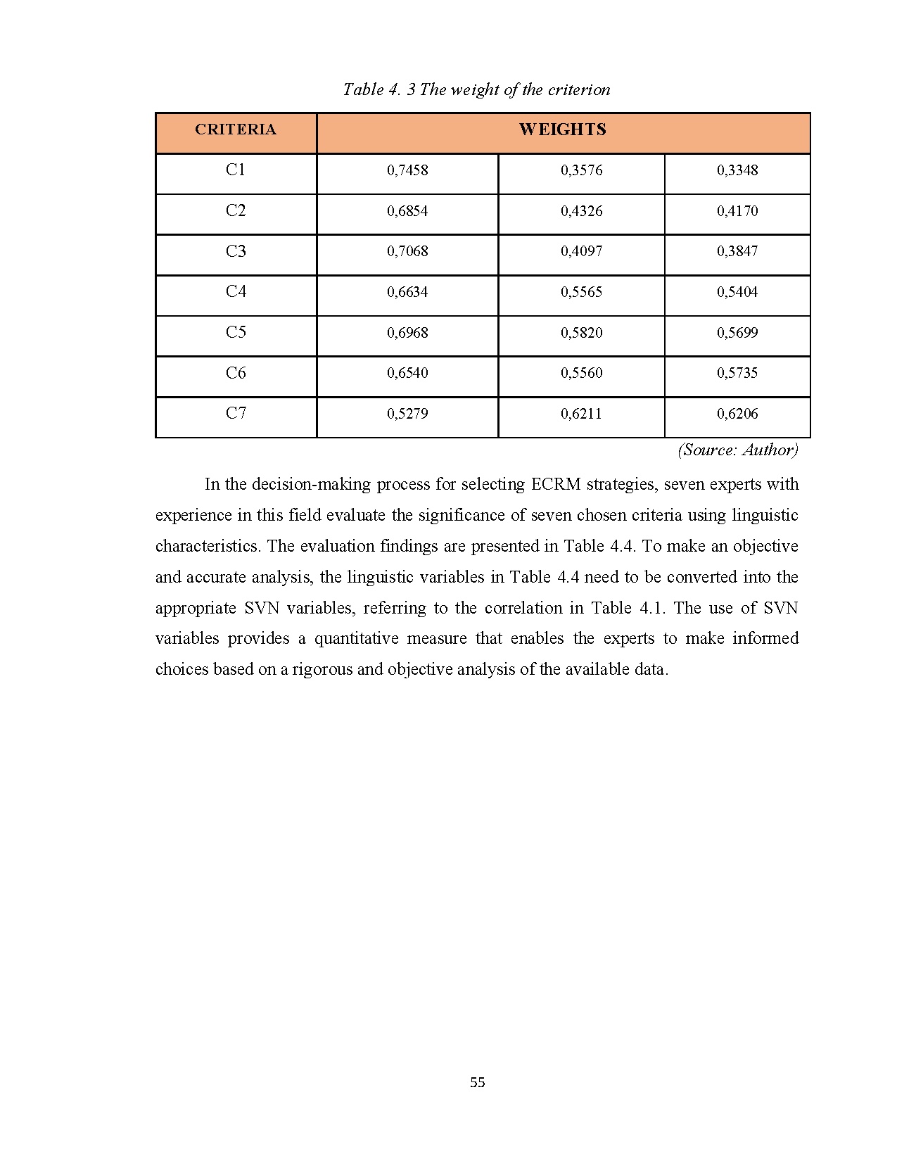 Ảnh một số trang tài liệu