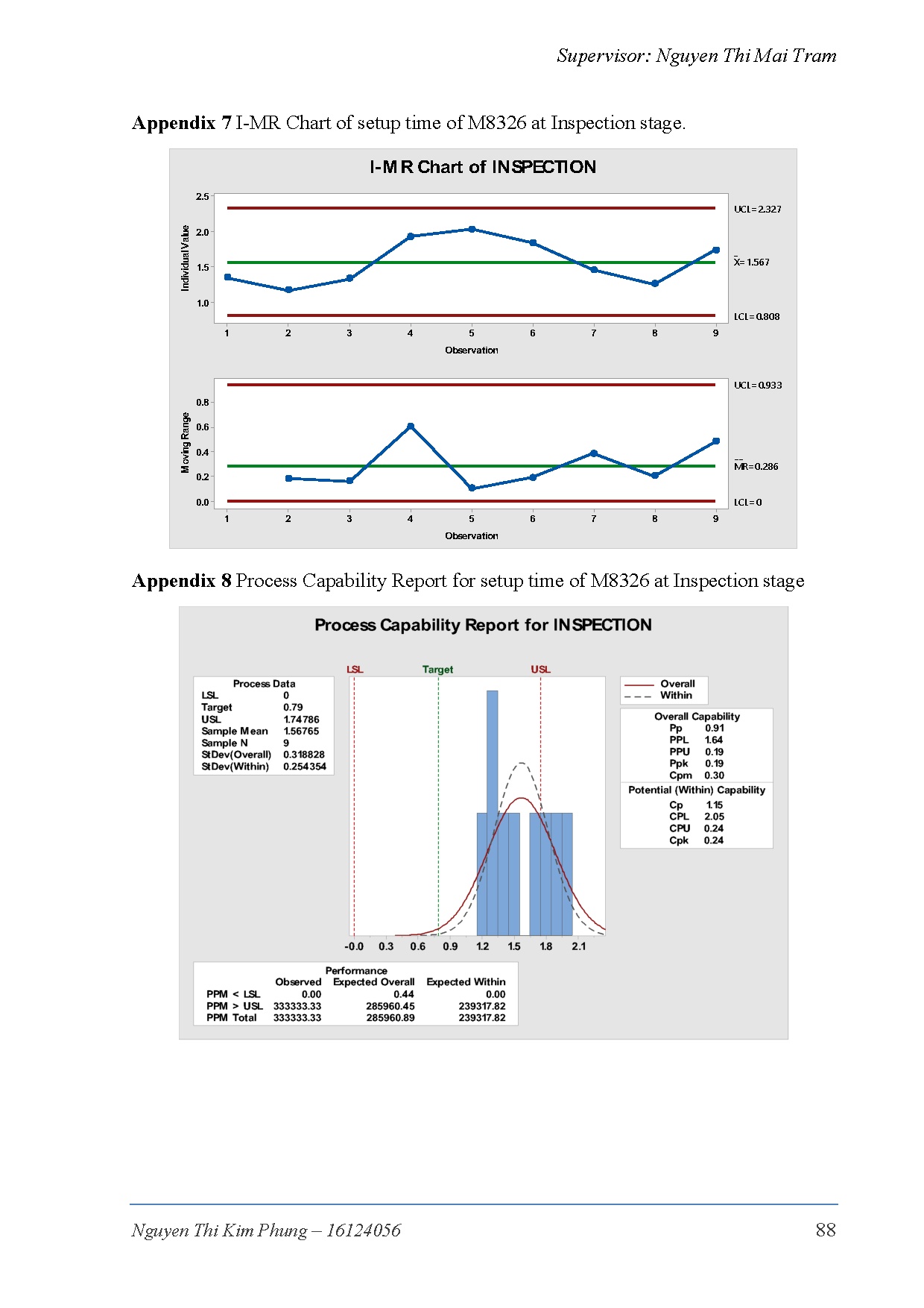 Ảnh một số trang tài liệu