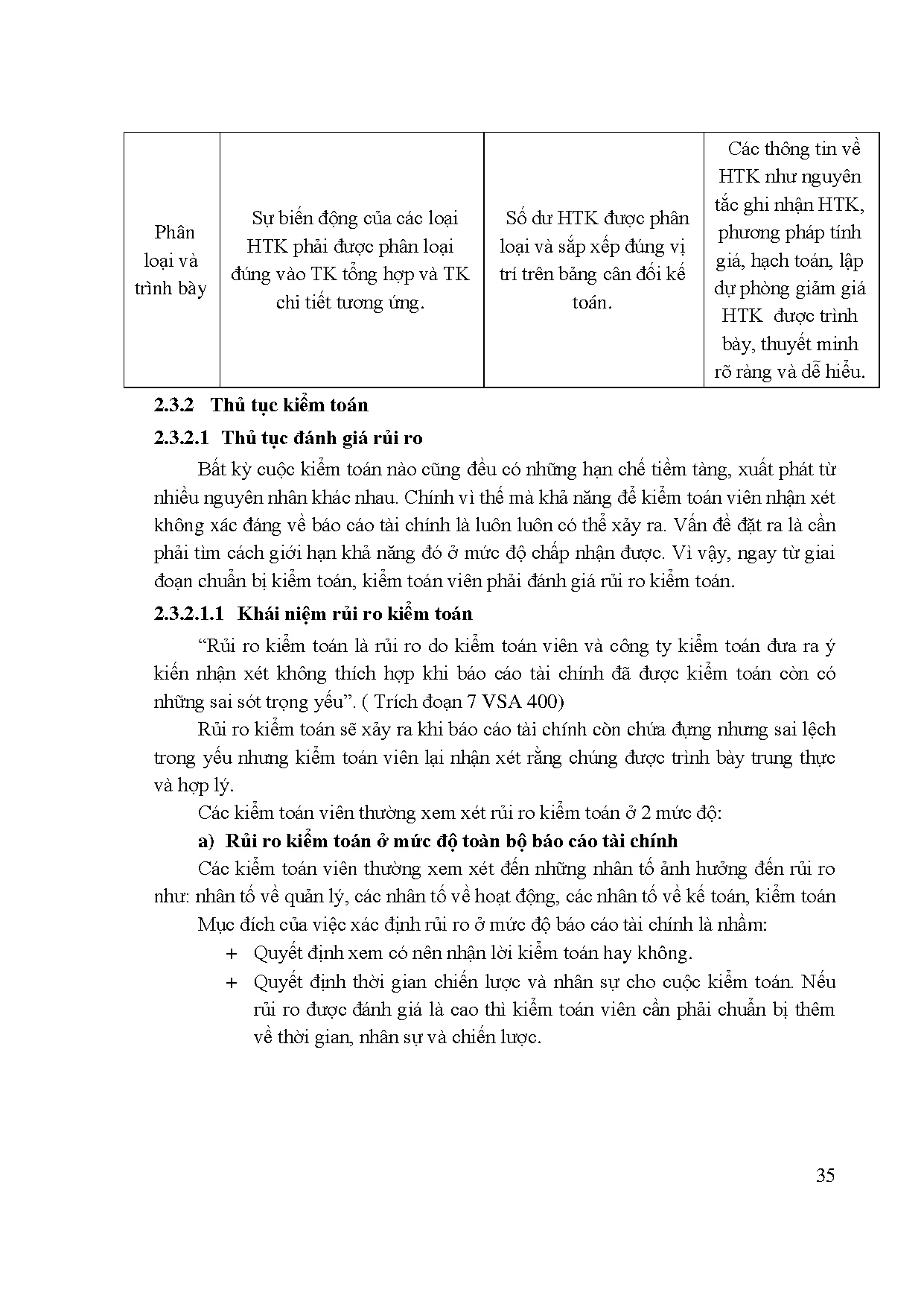 Đồ án tốt nghiệp - Quy trình kiểm toán khoản mục hàng tồn kho trong kiểm toán báo cáo TCTCTTKTVDVTHT - Trang 43