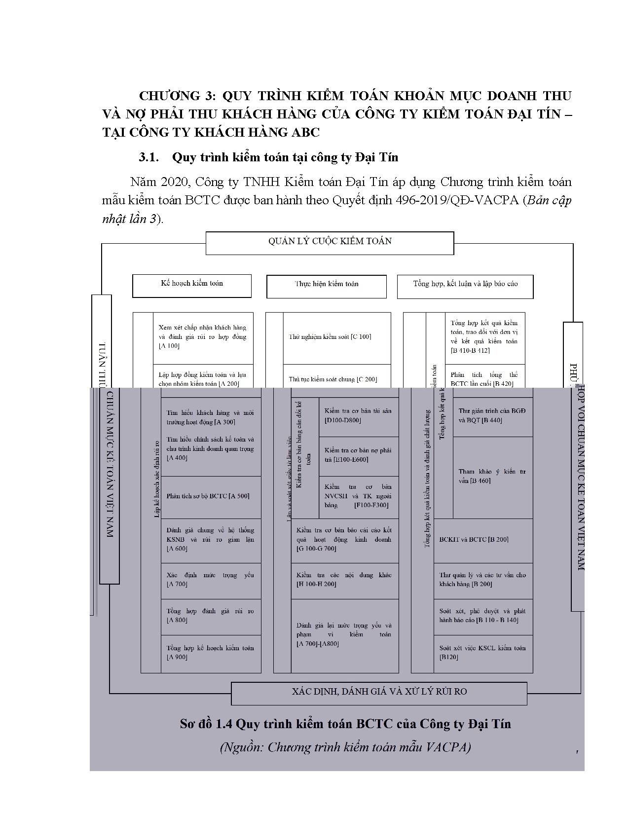 Ảnh một số trang tài liệu