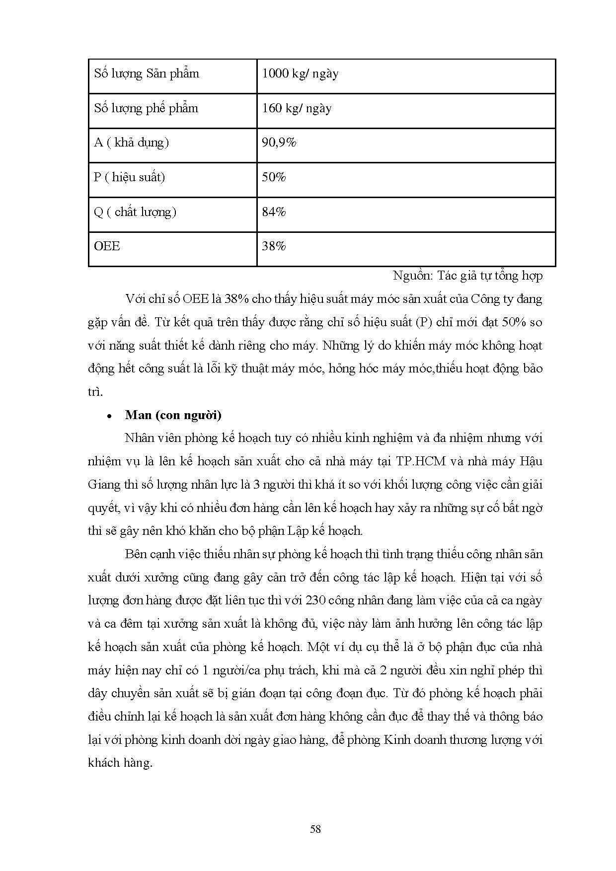 Ảnh một số trang tài liệu