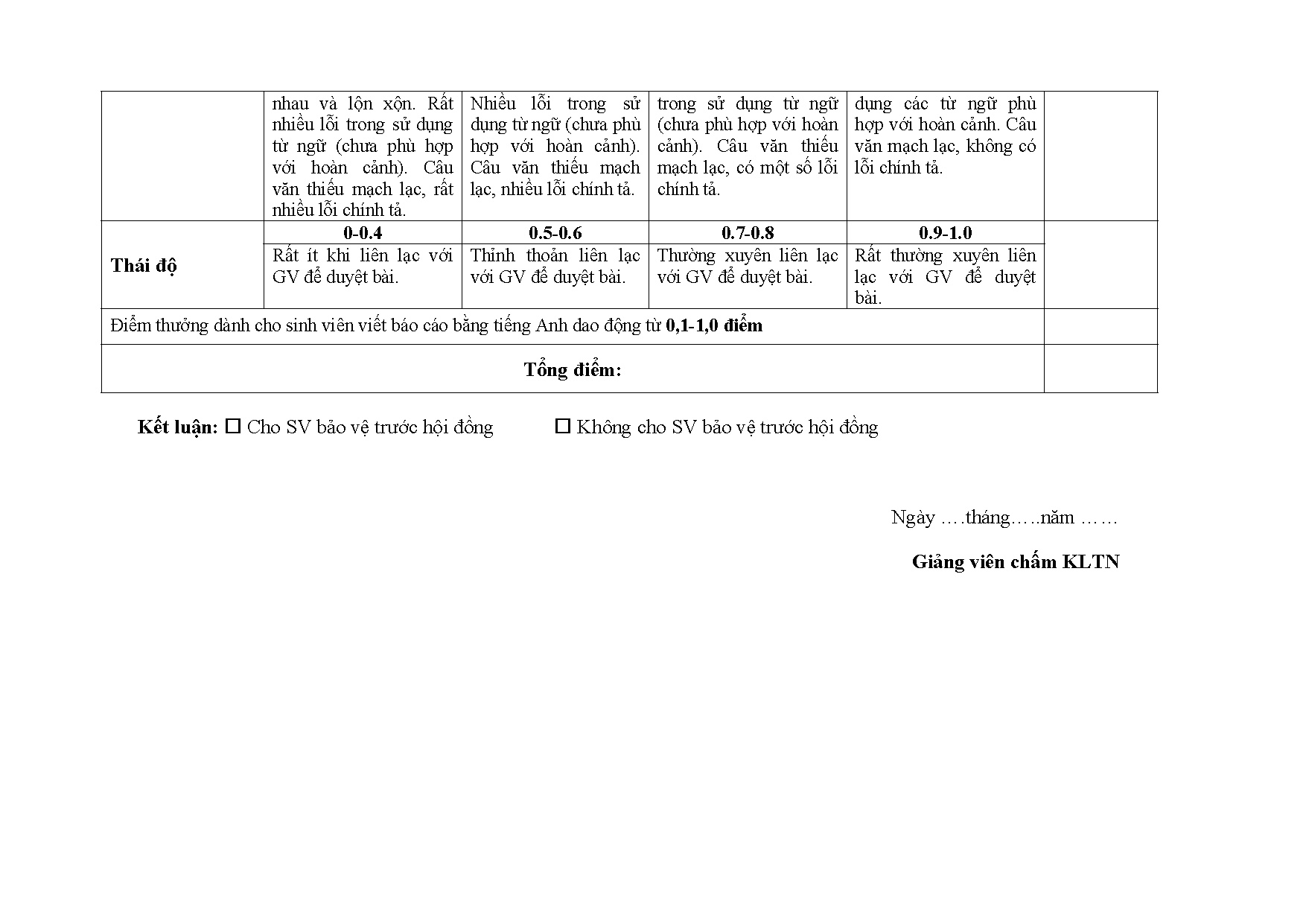 Ảnh một số trang tài liệu