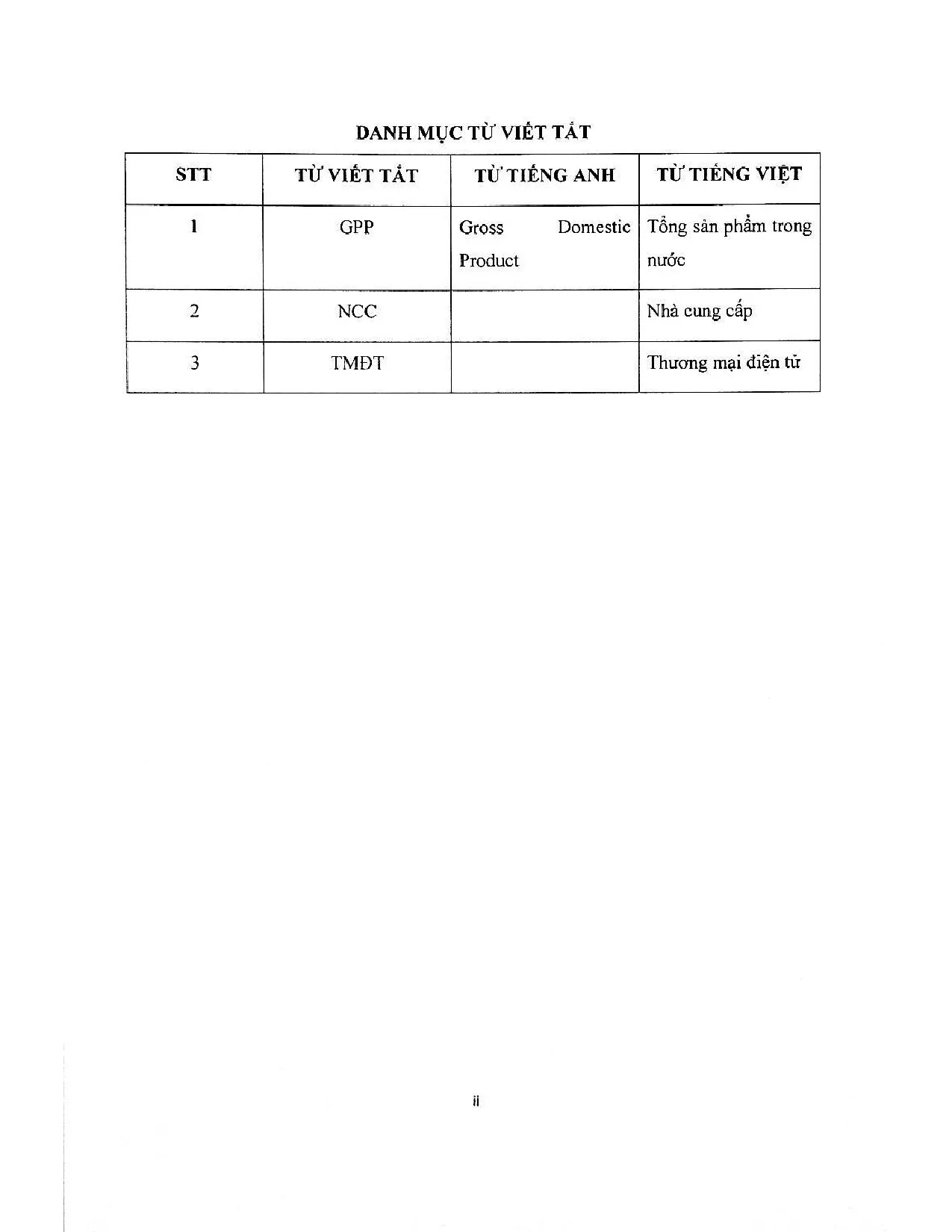 Đồ án tốt nghiệp - Hoàn thiện hoạt động mua hàng tại công ty cổ phần nghệ thuật kiến trúc - Trang 3