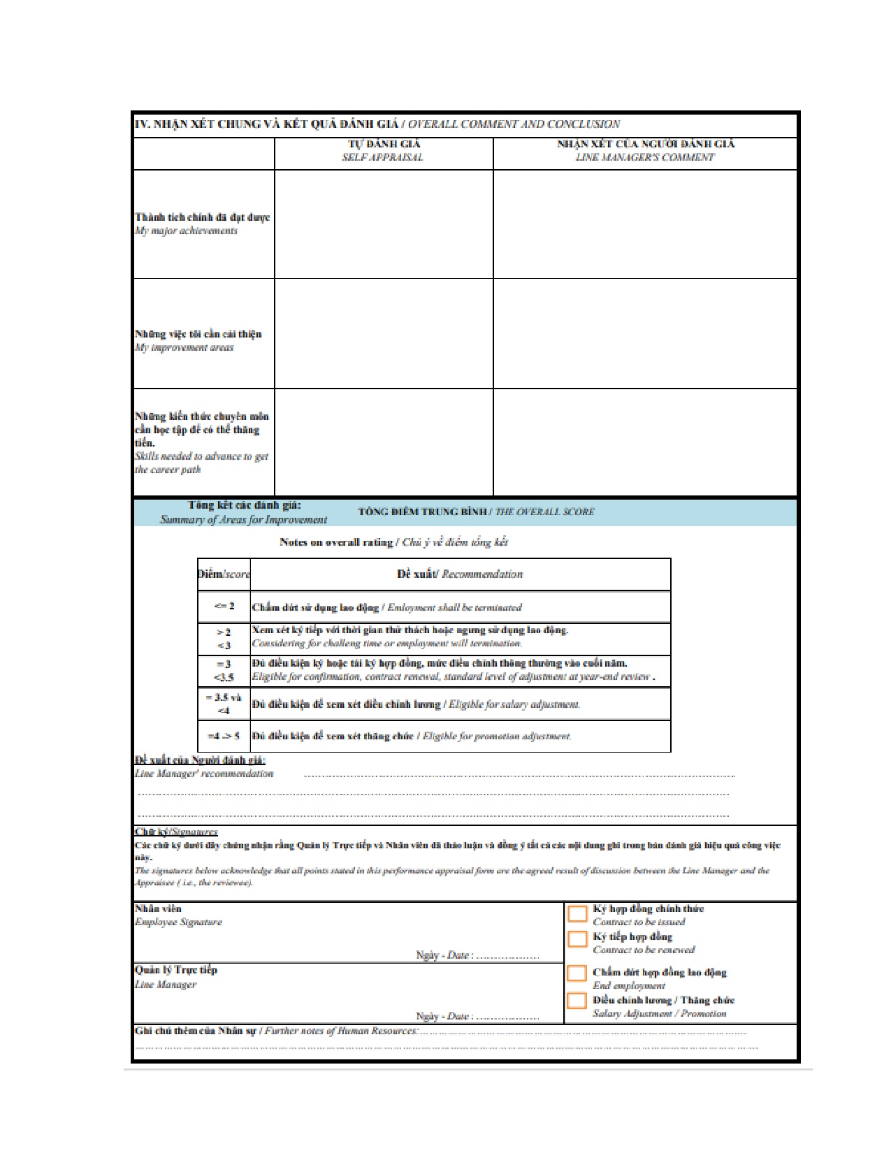 Ảnh một số trang tài liệu