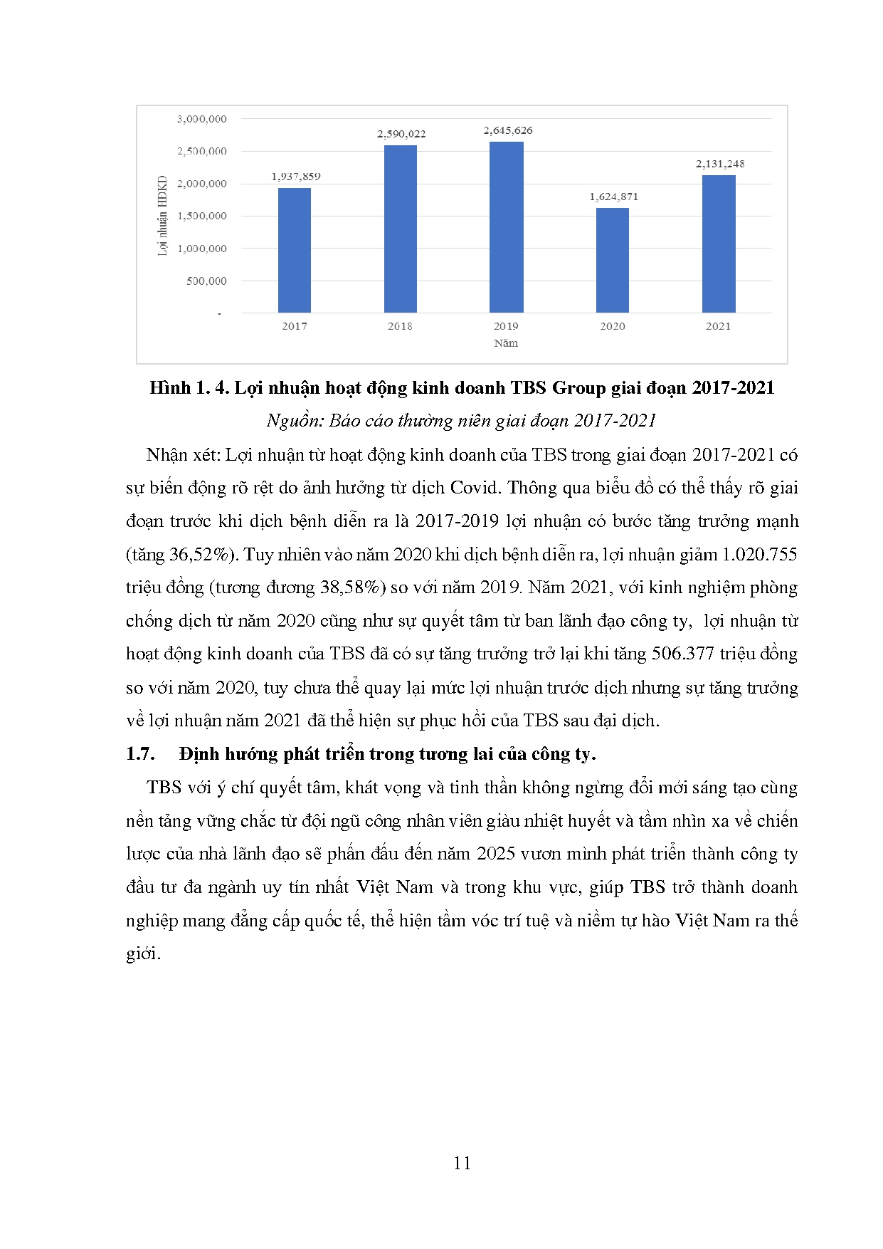 Ảnh một số trang tài liệu