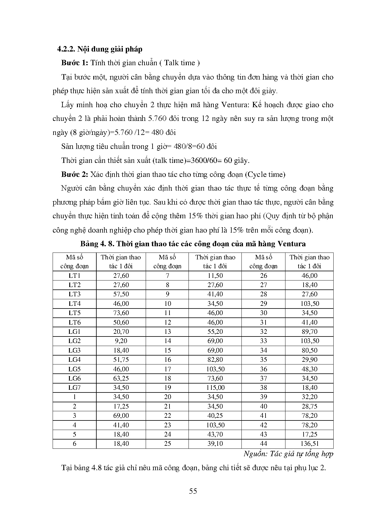 Ảnh một số trang tài liệu