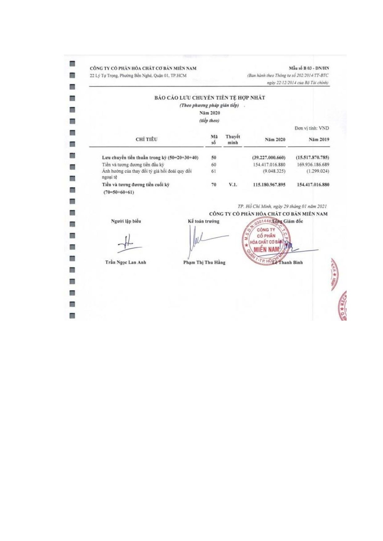 Ảnh một số trang tài liệu