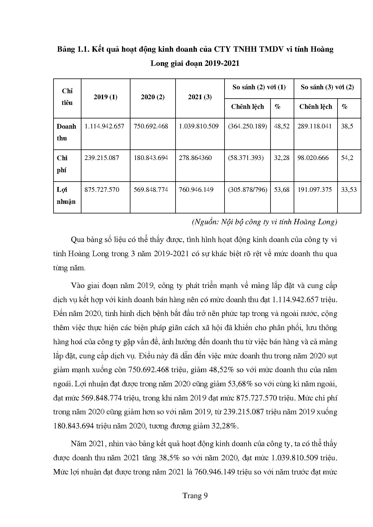 Ảnh một số trang tài liệu