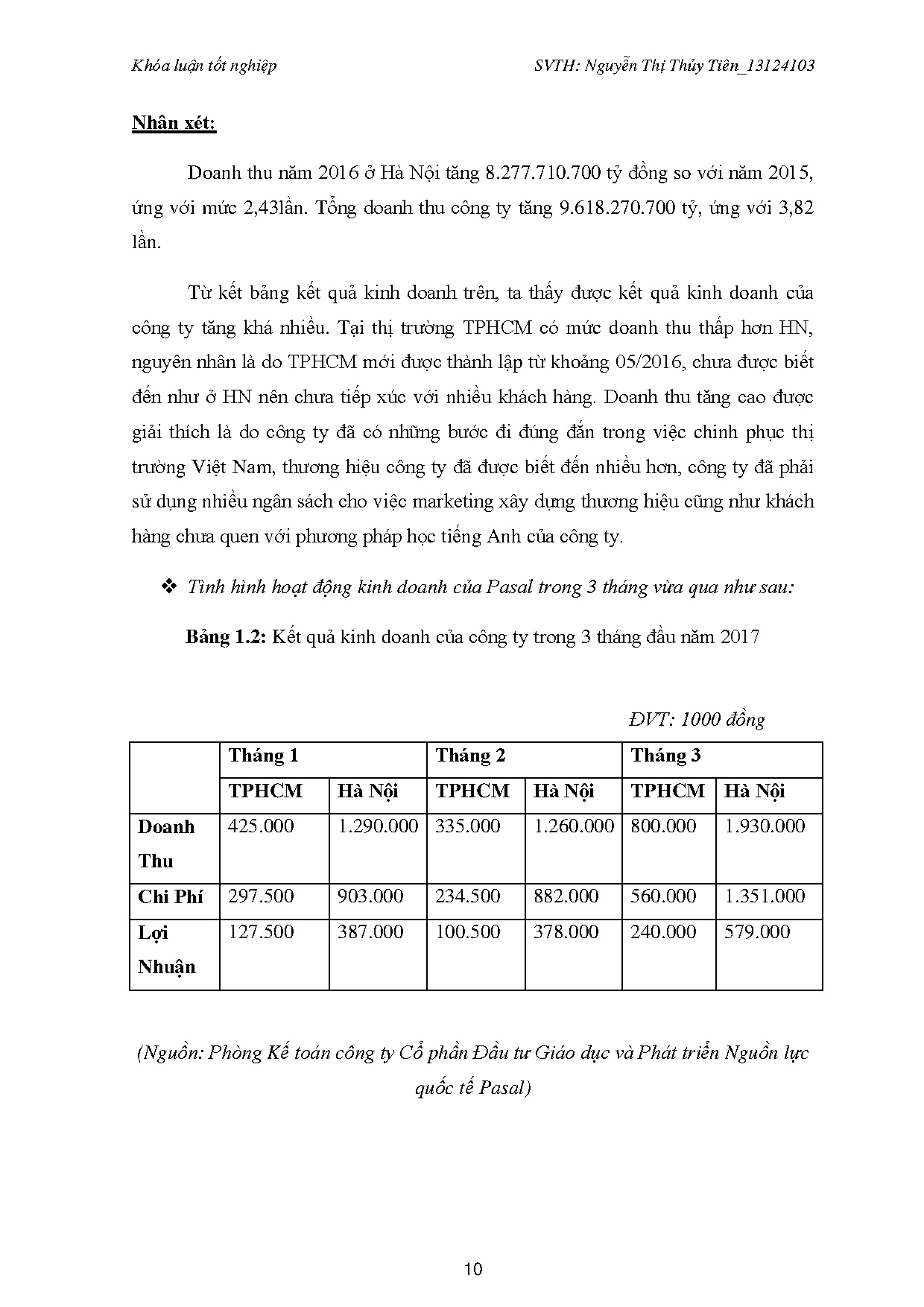 Ảnh một số trang tài liệu