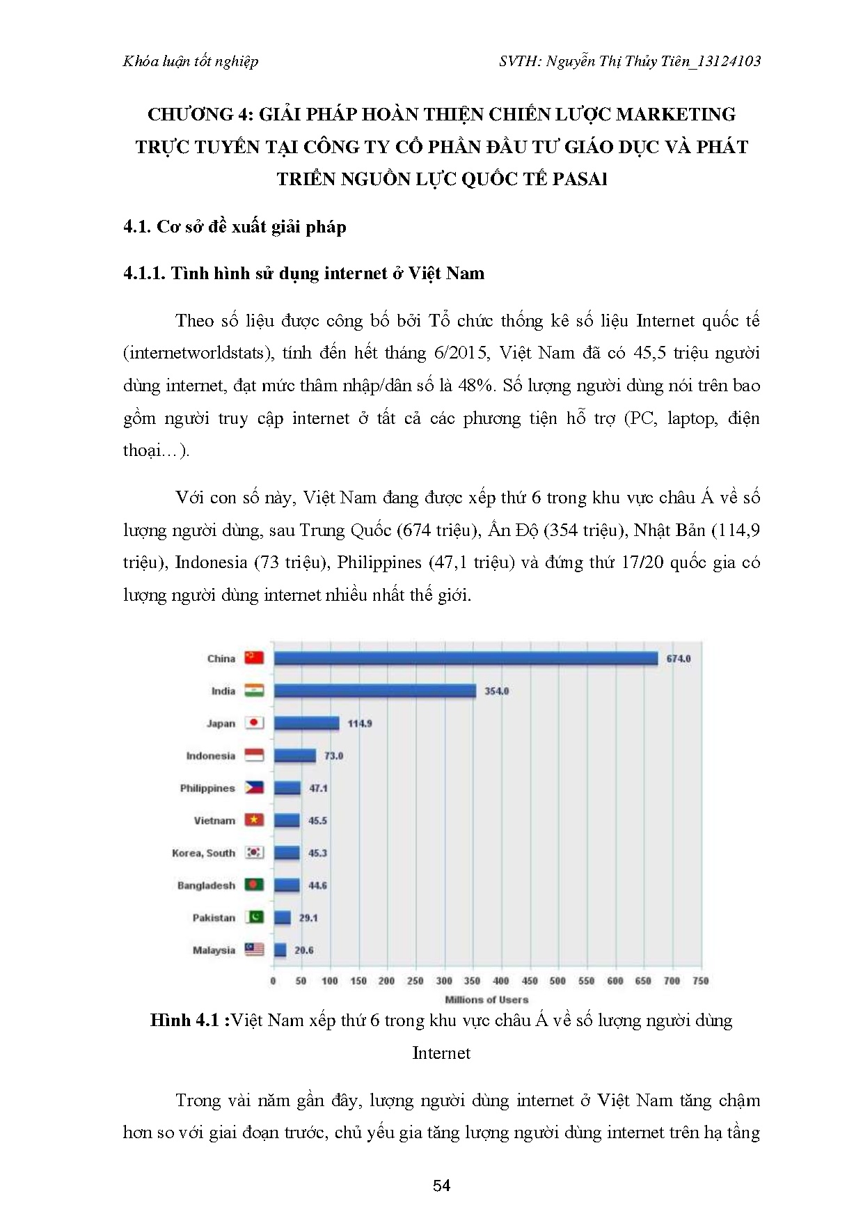 Ảnh một số trang tài liệu