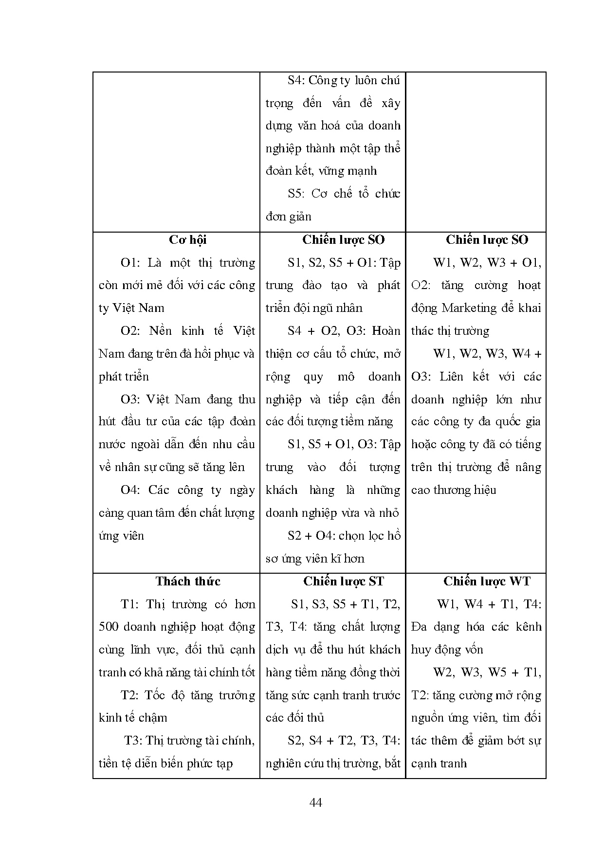 Ảnh một số trang tài liệu