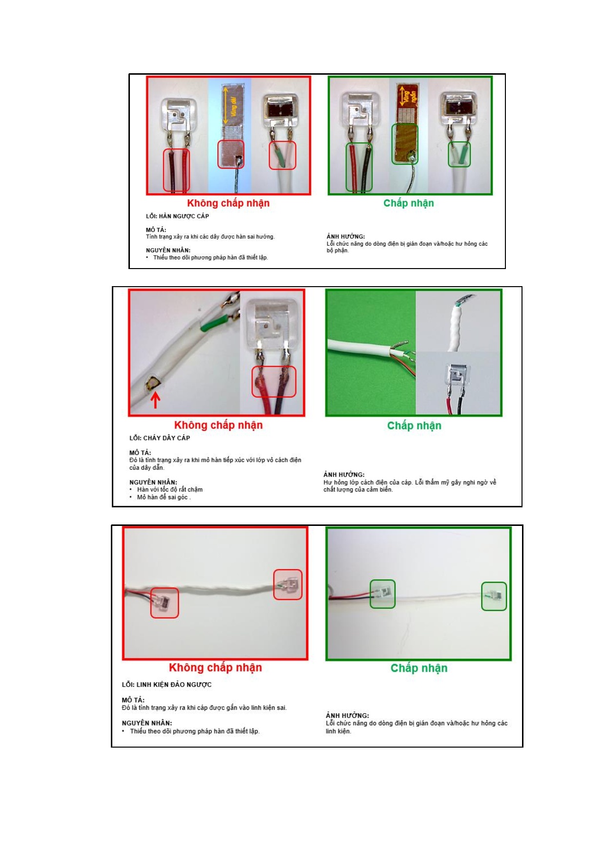 Ảnh một số trang tài liệu