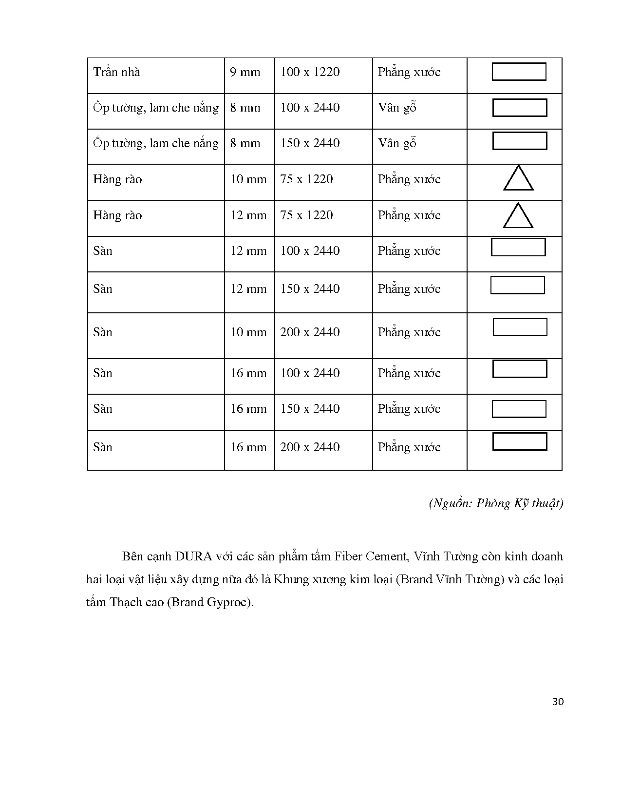 Ảnh một số trang tài liệu