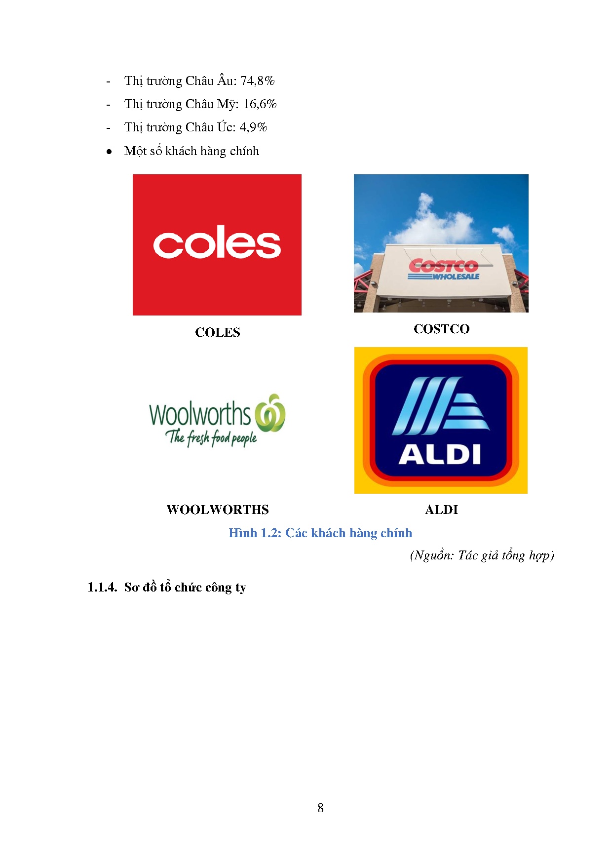 Ảnh một số trang tài liệu