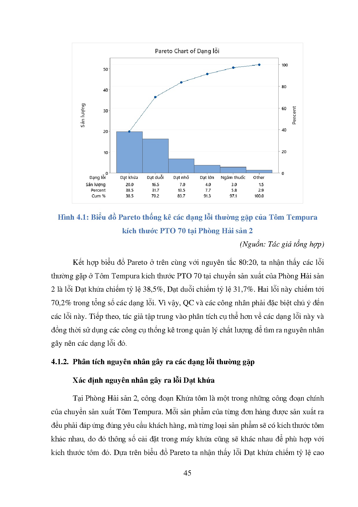 Ảnh một số trang tài liệu