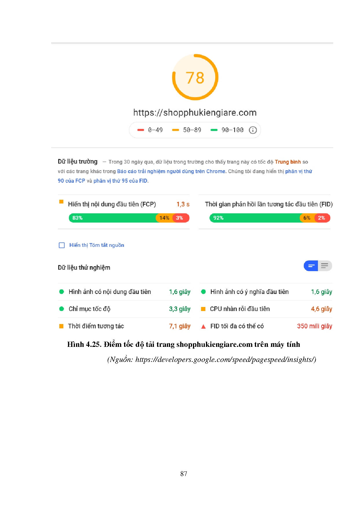 Ảnh một số trang tài liệu