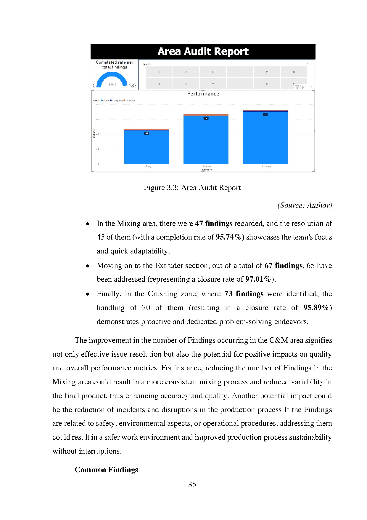 Đồ án tốt nghiệp - Expanding the scale and applying digitalization to enhance EOLPA ( a CSOFV - Trang 47