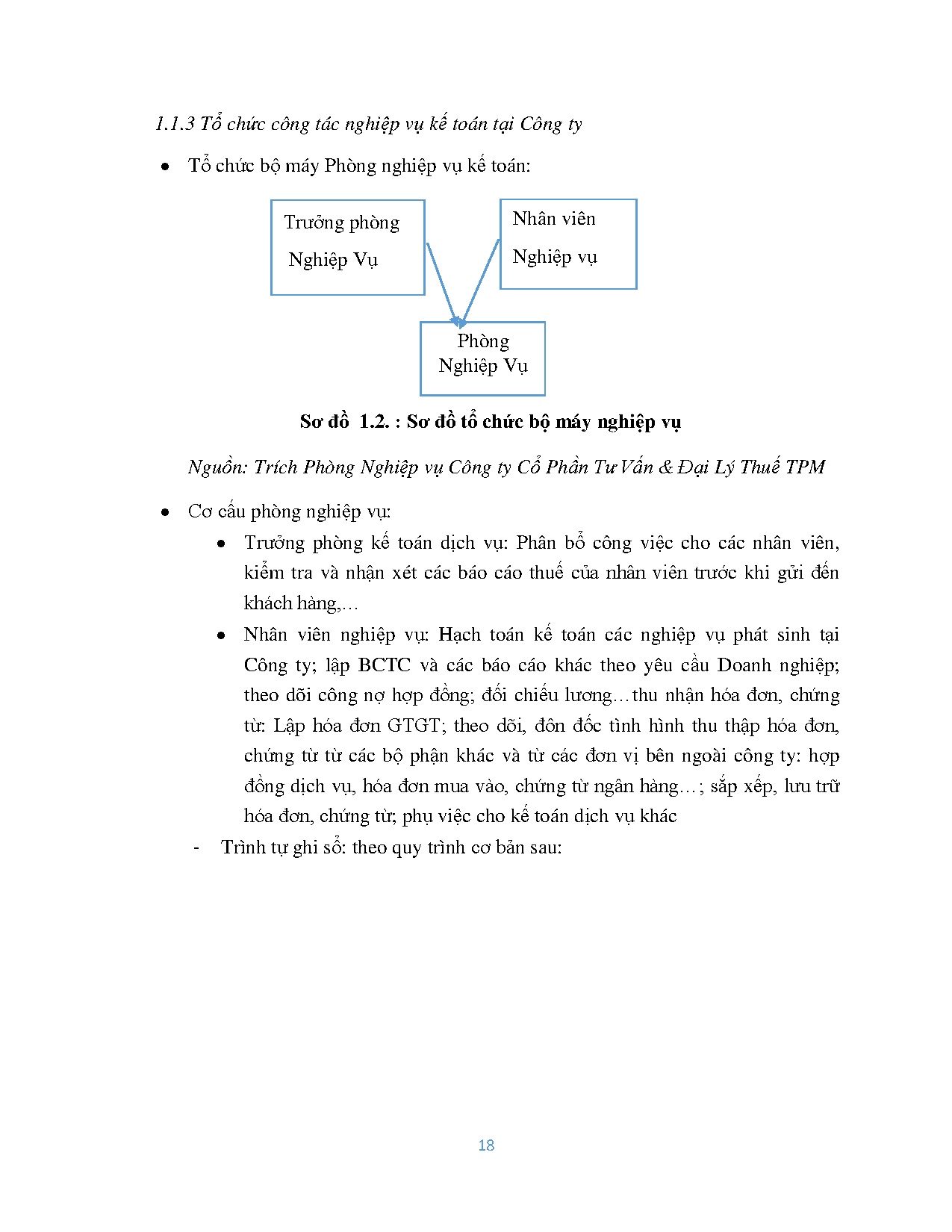 Ảnh một số trang tài liệu