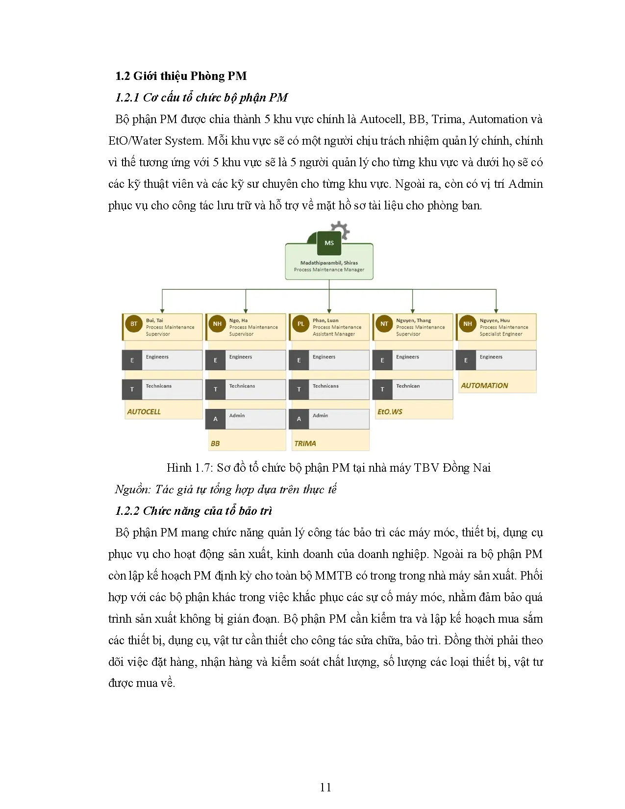 Đồ án tốt nghiệp - Hoàn thiện công tác quản lý bảo trì trong khu vực Blood Bag tại công ty TNHH TBVN - Trang 24