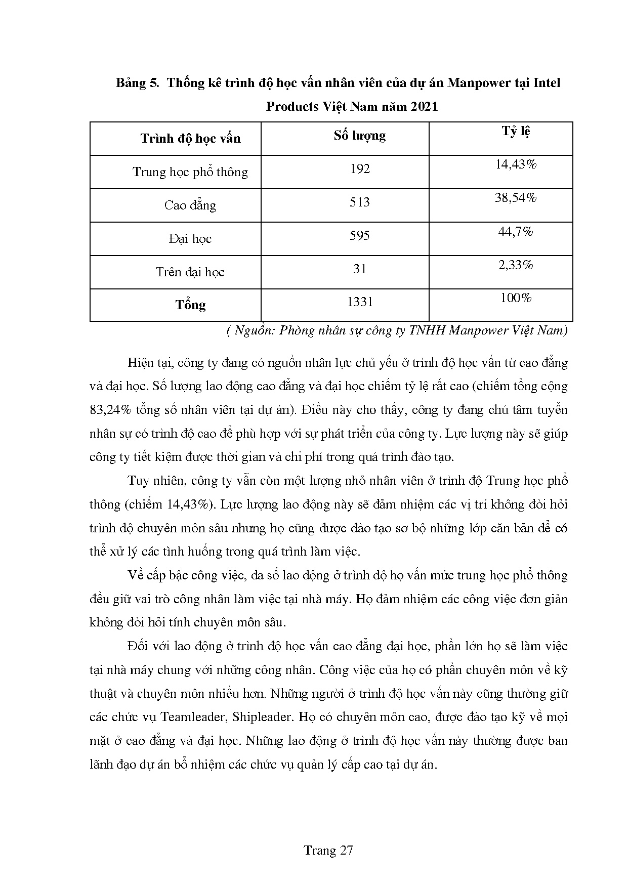 Ảnh một số trang tài liệu