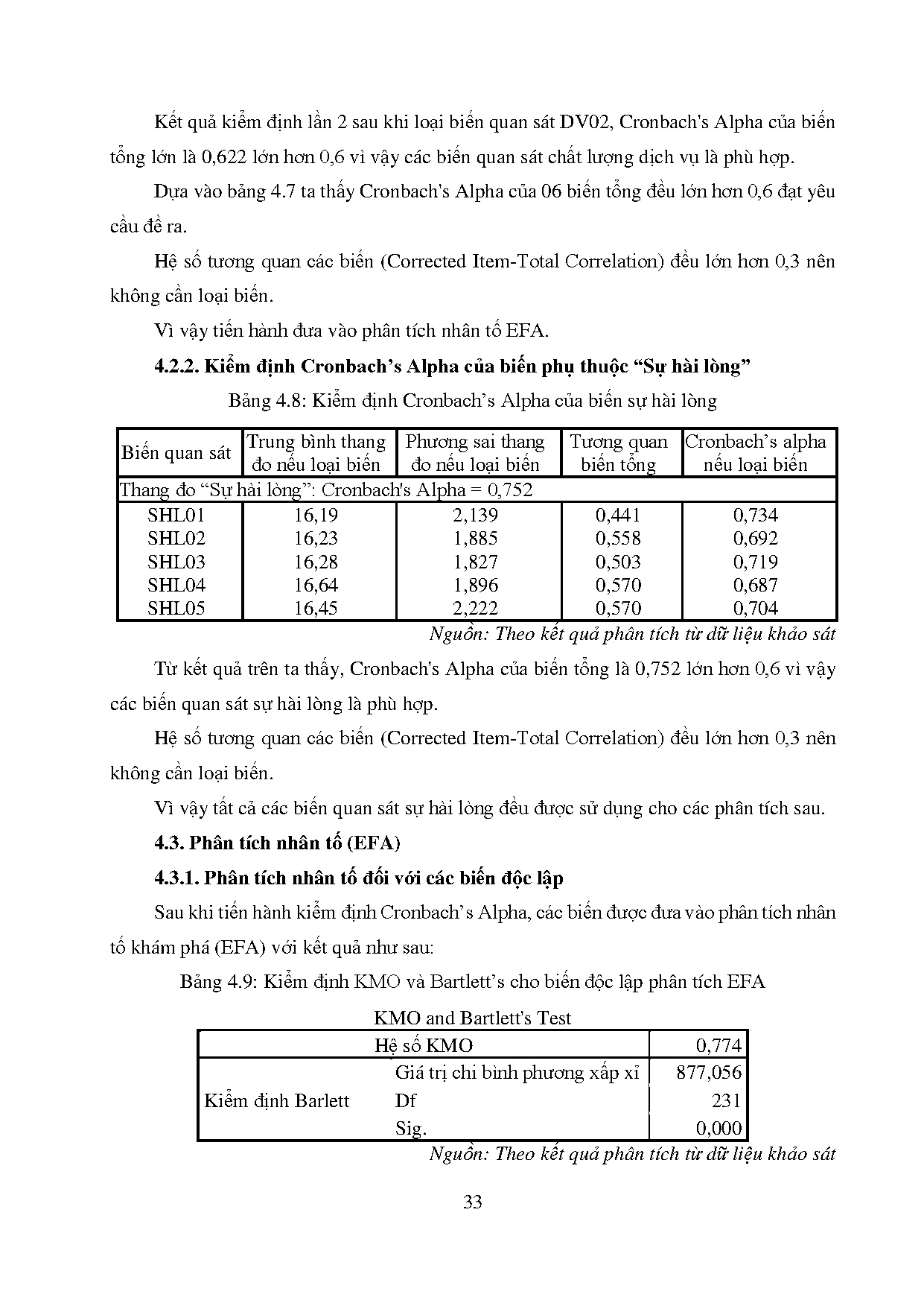 Ảnh một số trang tài liệu