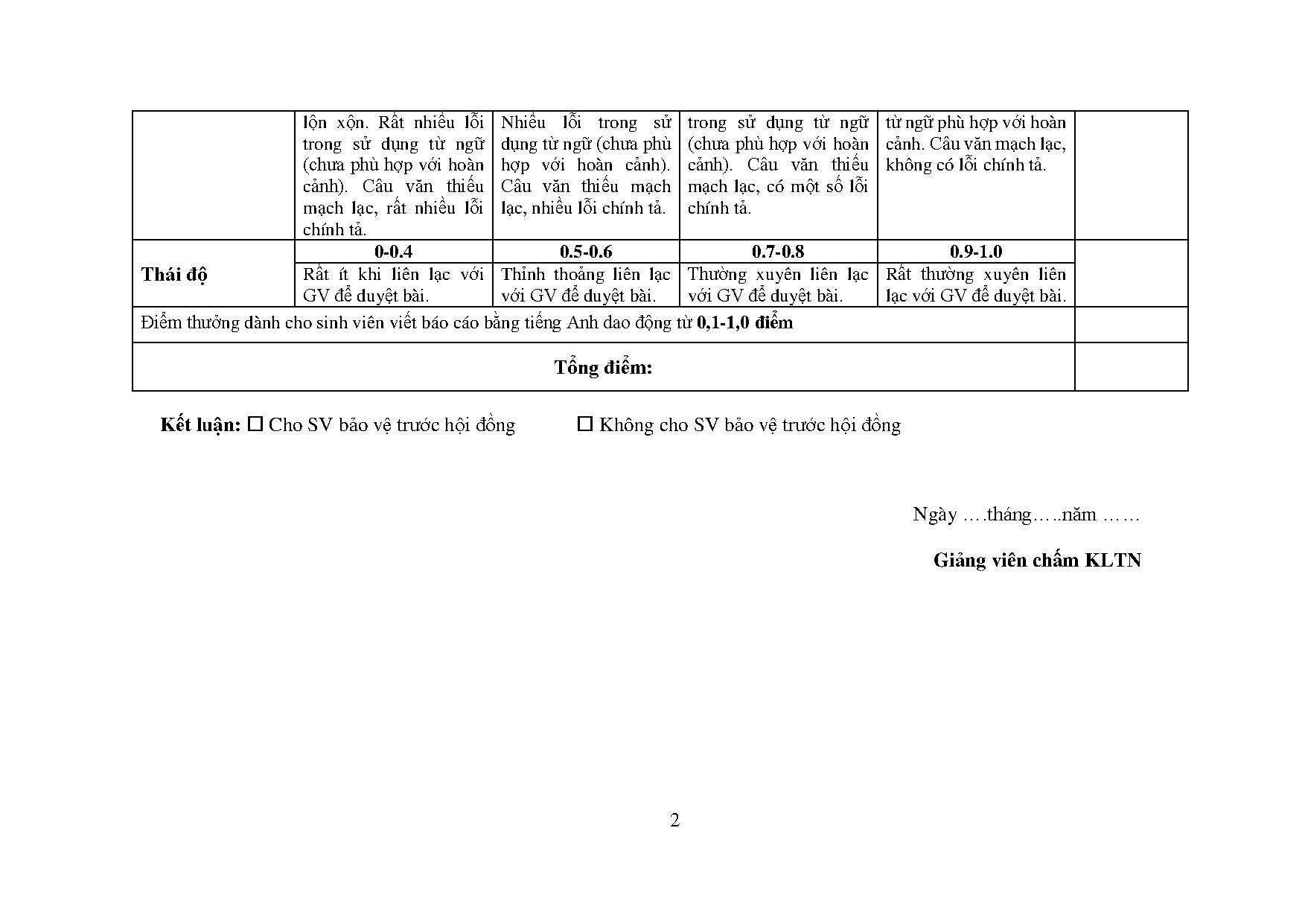 Ảnh một số trang tài liệu