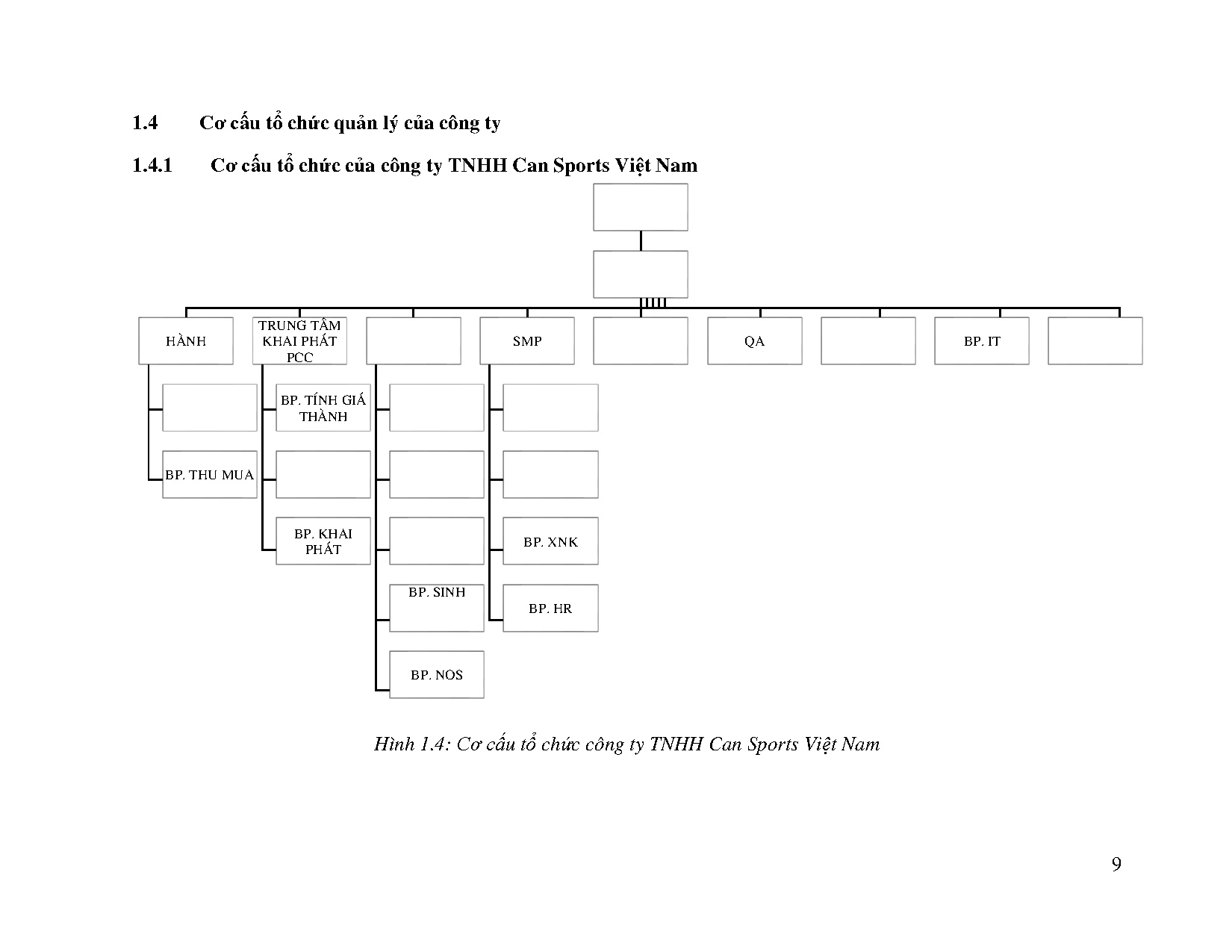 Ảnh một số trang tài liệu