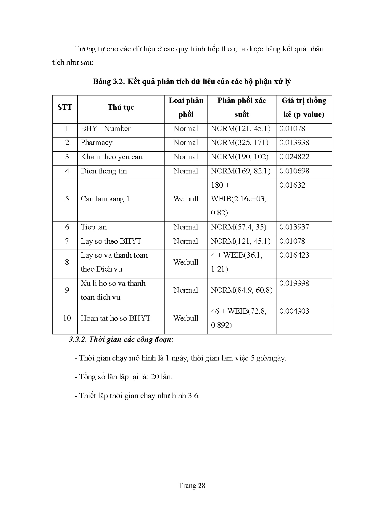 Ảnh một số trang tài liệu