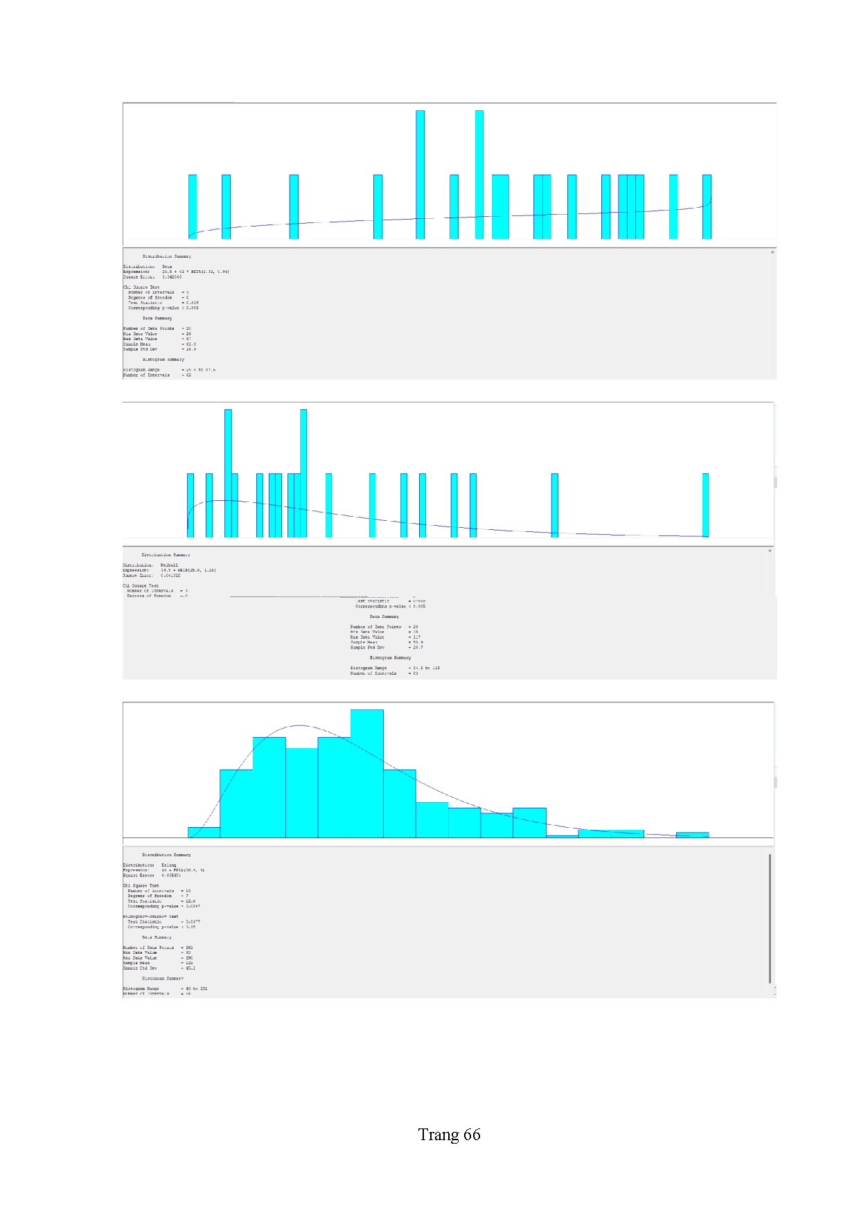 Ảnh một số trang tài liệu