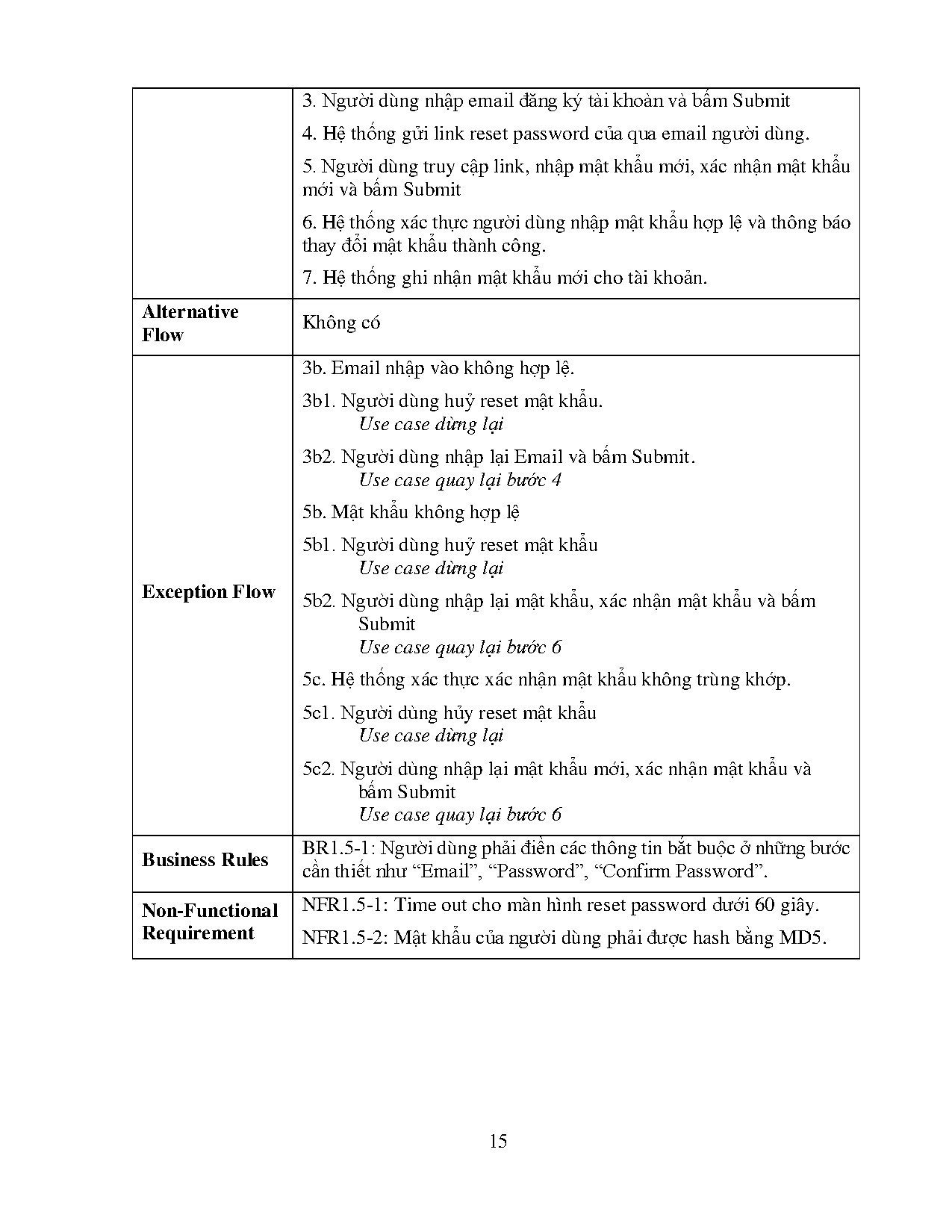 Ảnh một số trang tài liệu