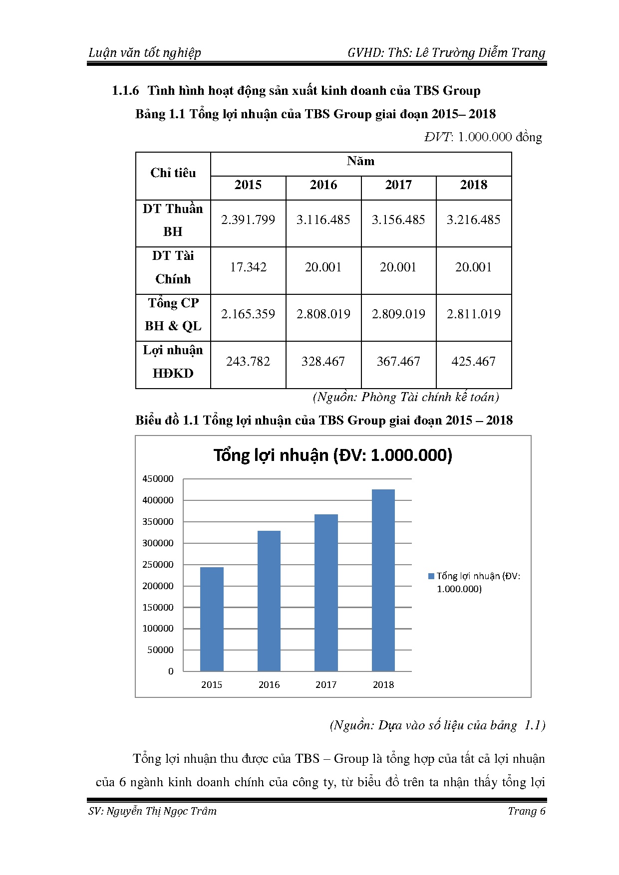 Đồ án tốt nghiệp - Hoàn thiện công tác tuyển dụng nhân sự tại nhà máy 1, công ty cổ phần đầu tư TB - Trang 21